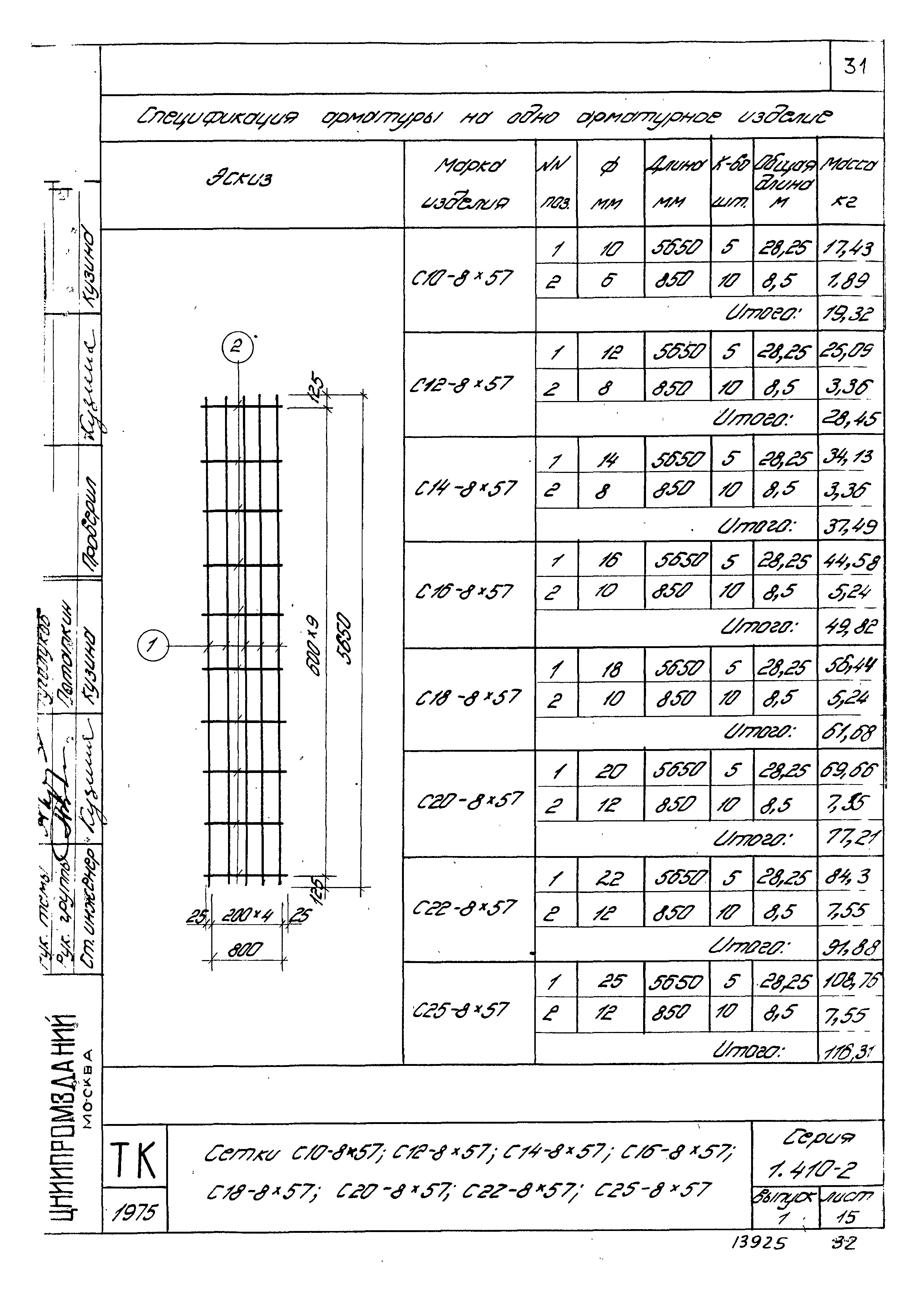 Серия 1.410-2