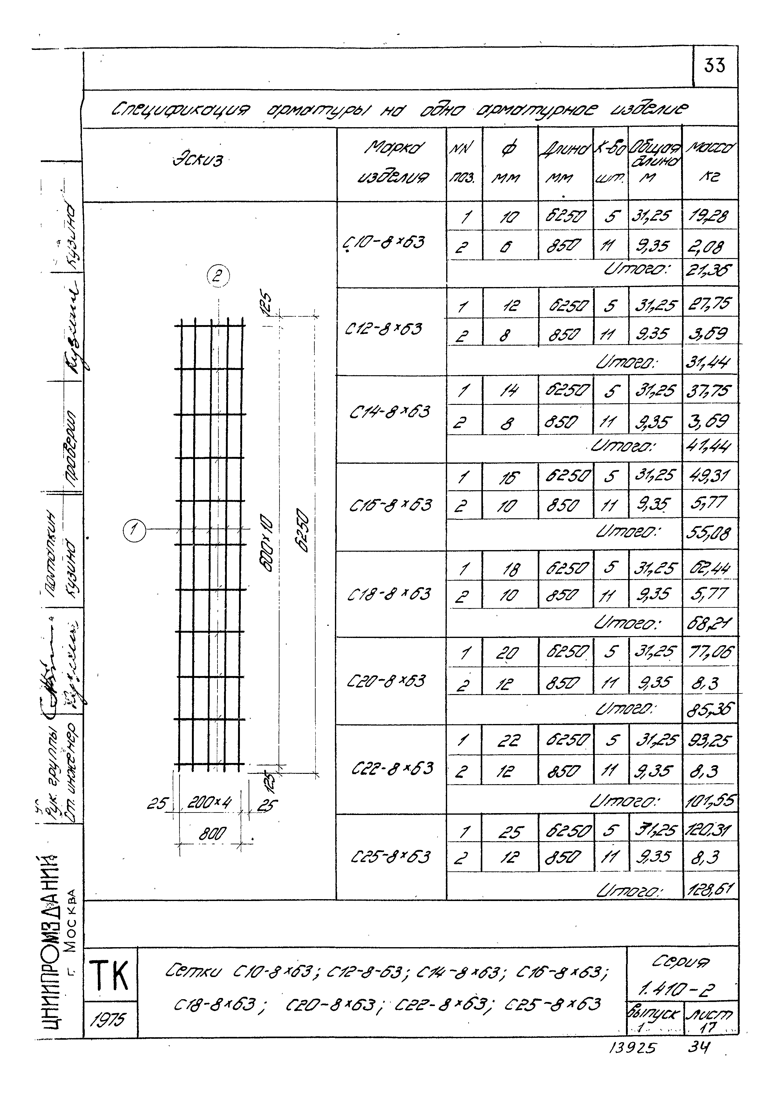 Серия 1.410-2