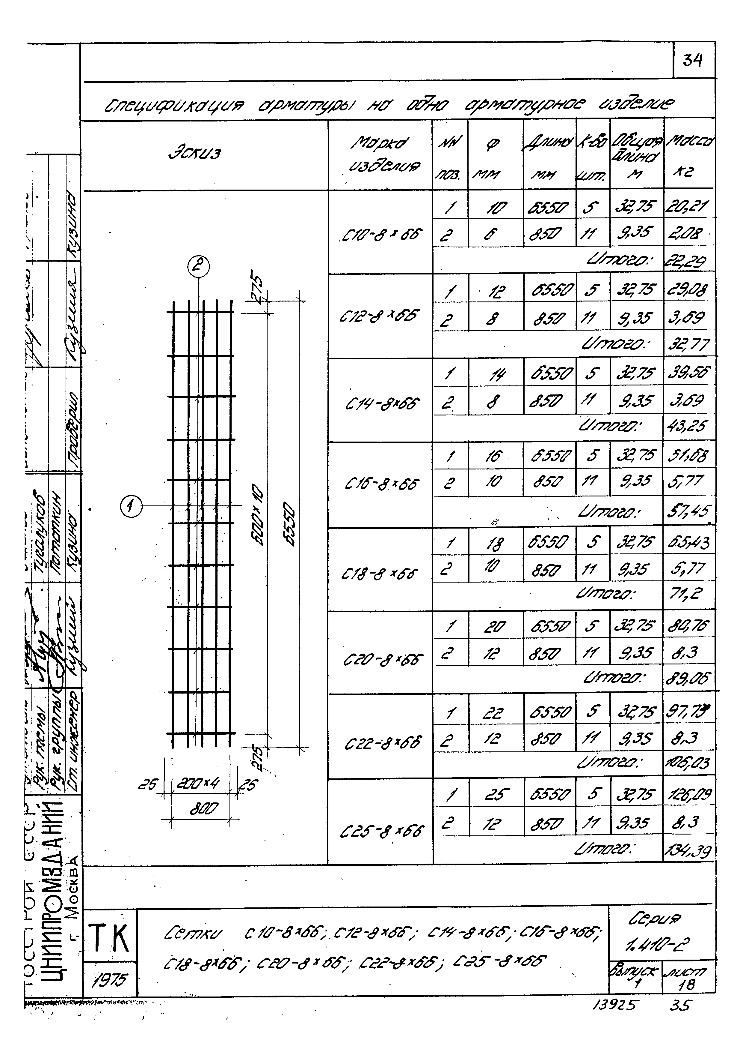 Серия 1.410-2