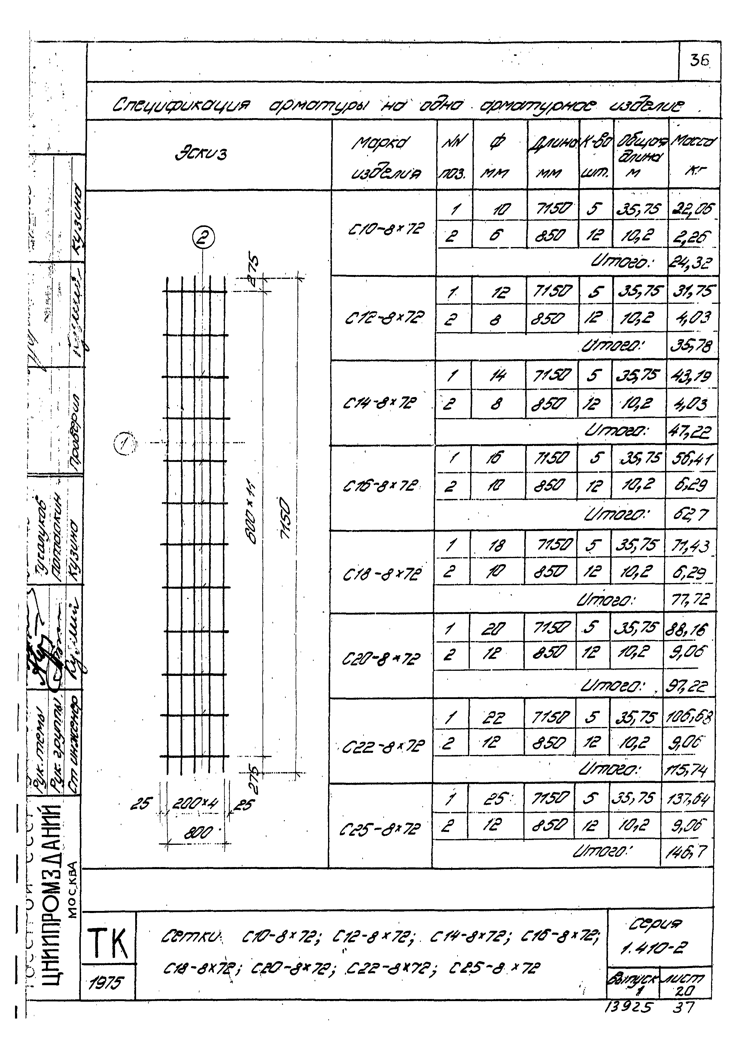 Серия 1.410-2