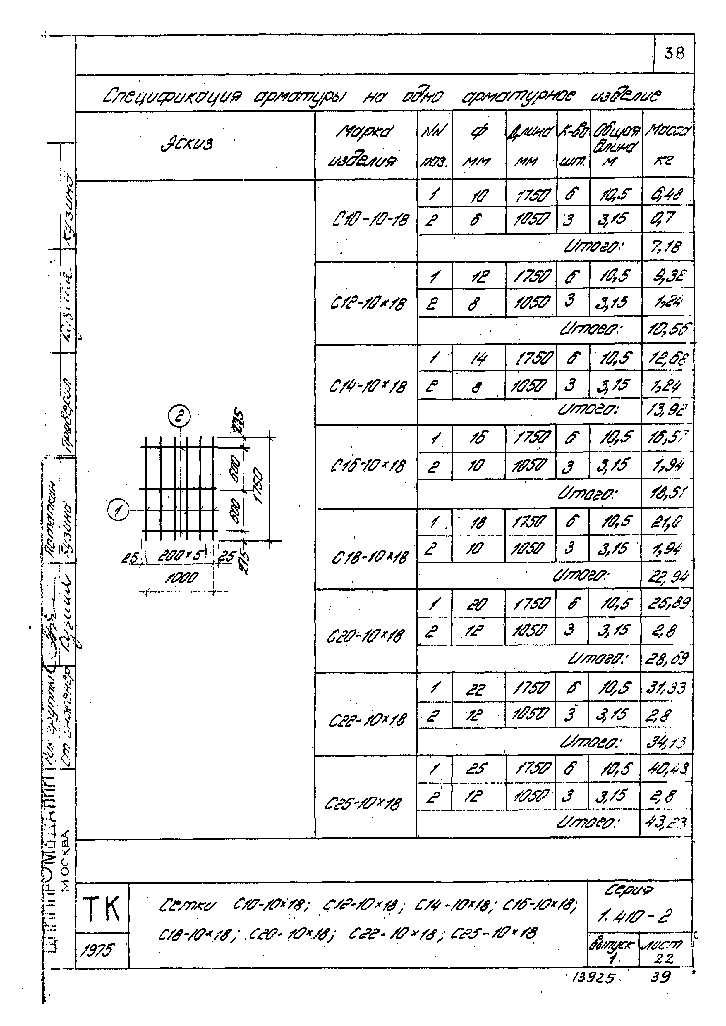 Серия 1.410-2