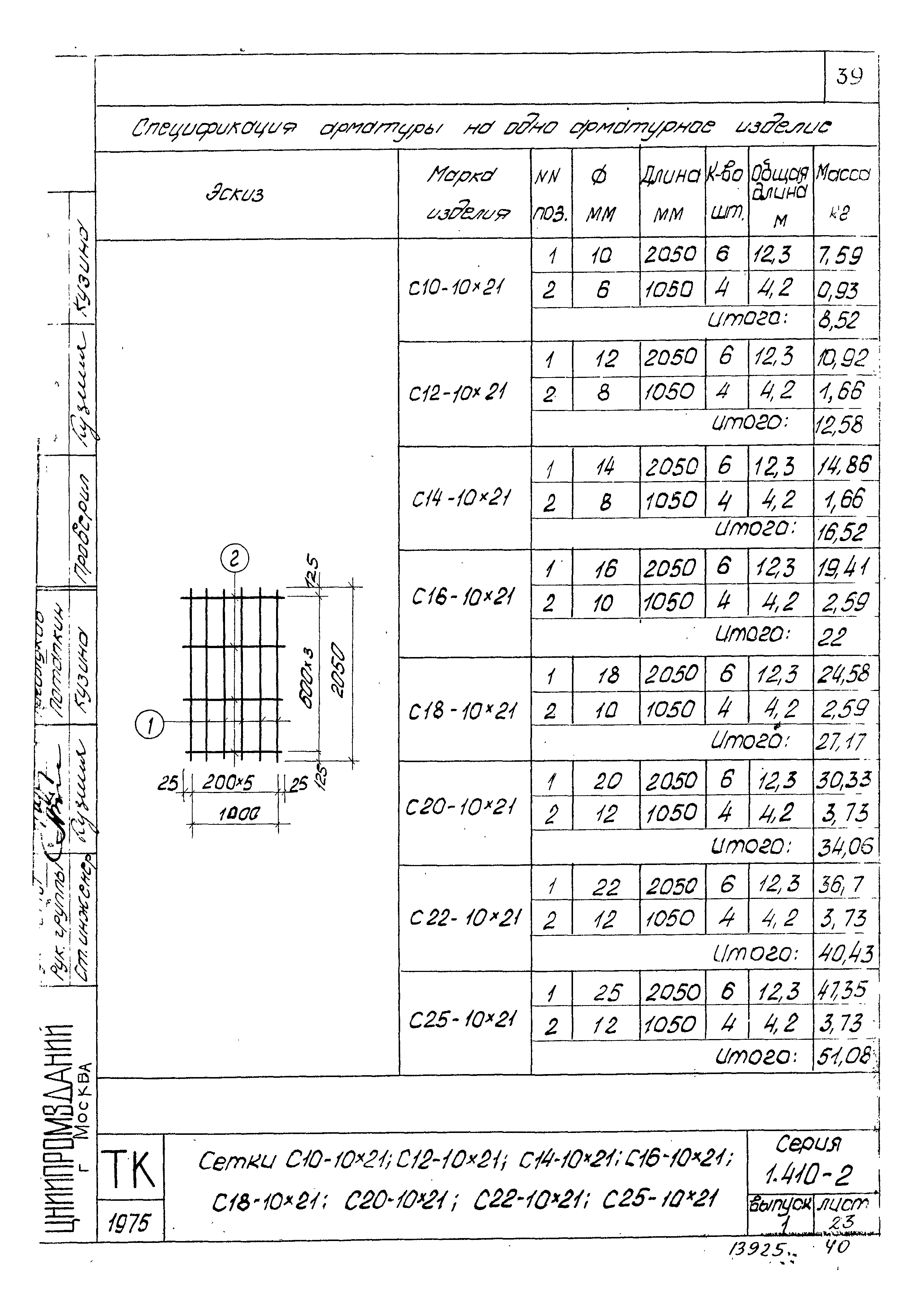 Серия 1.410-2