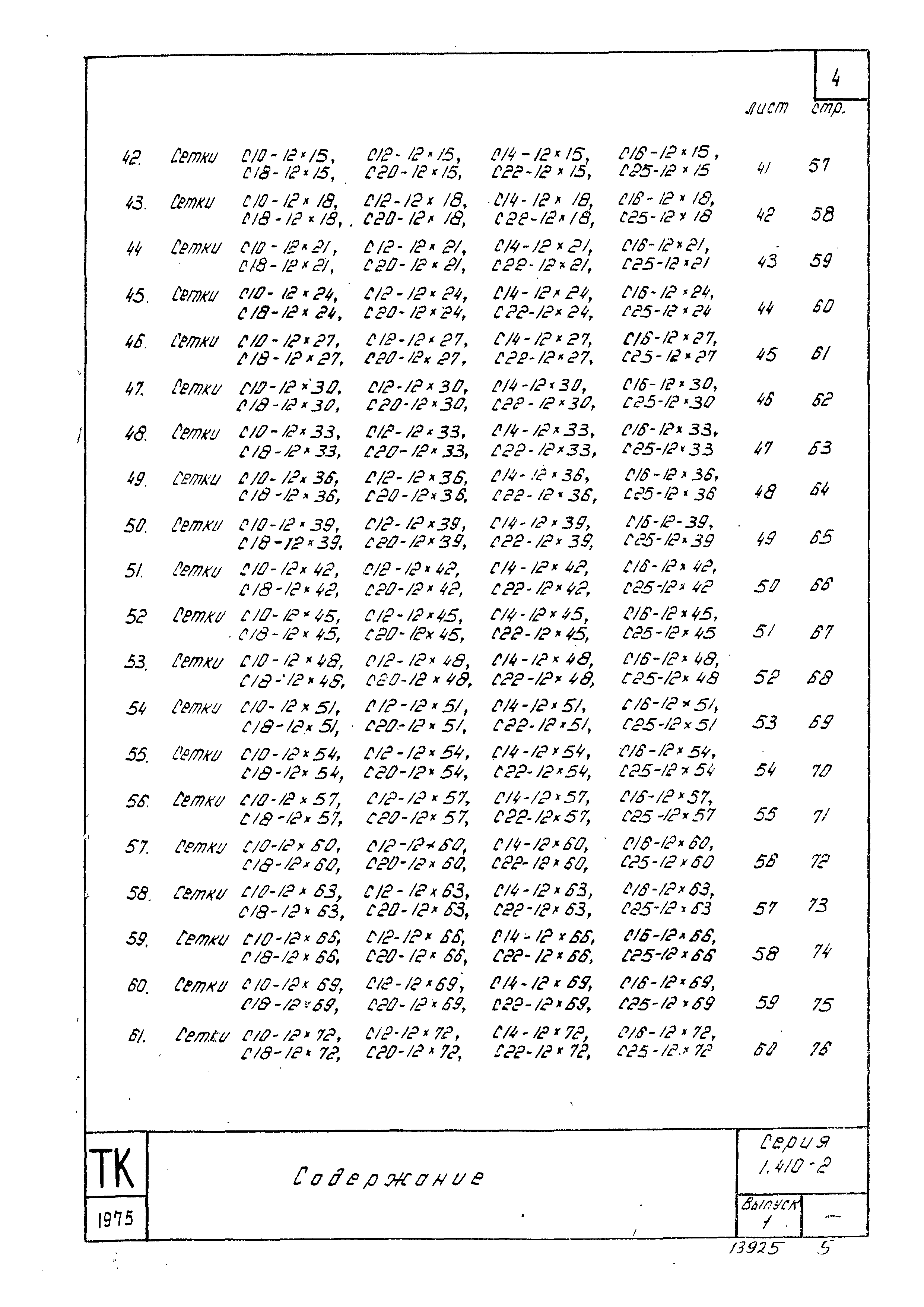 Серия 1.410-2