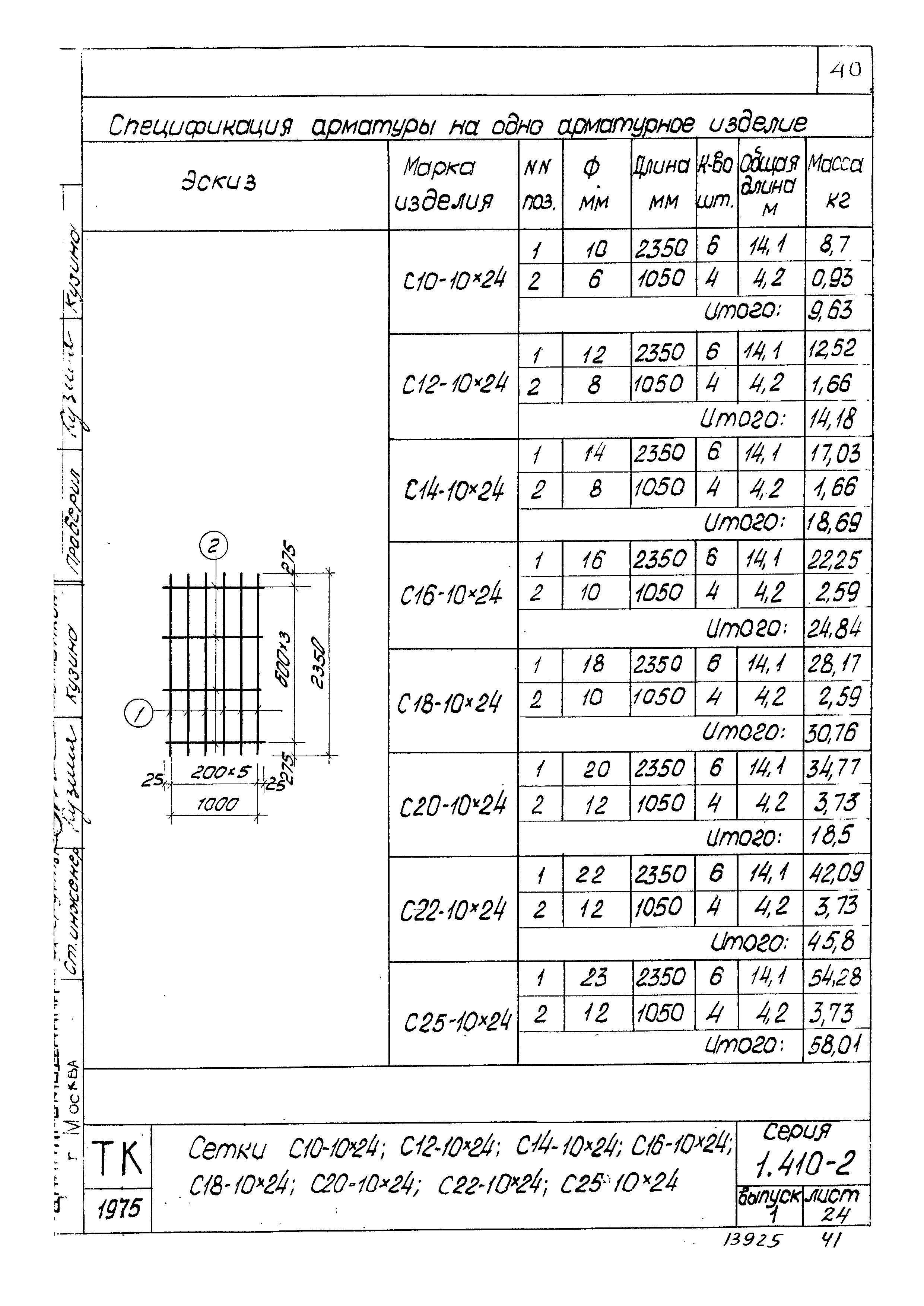 Серия 1.410-2