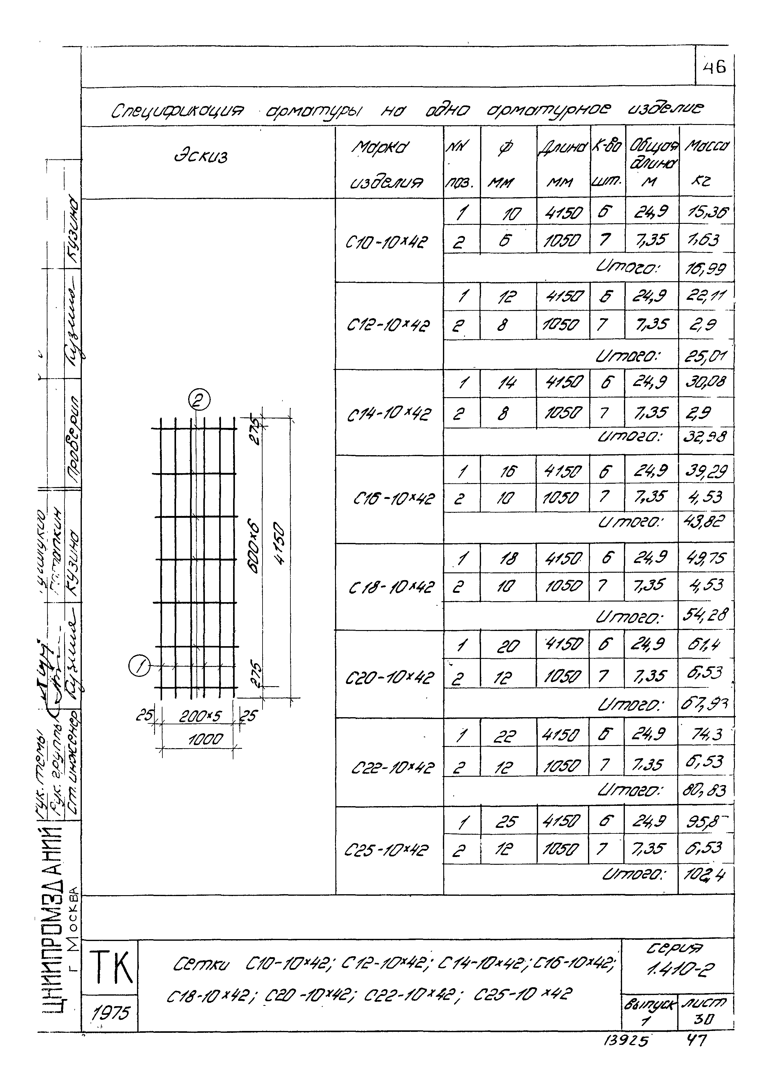 Серия 1.410-2