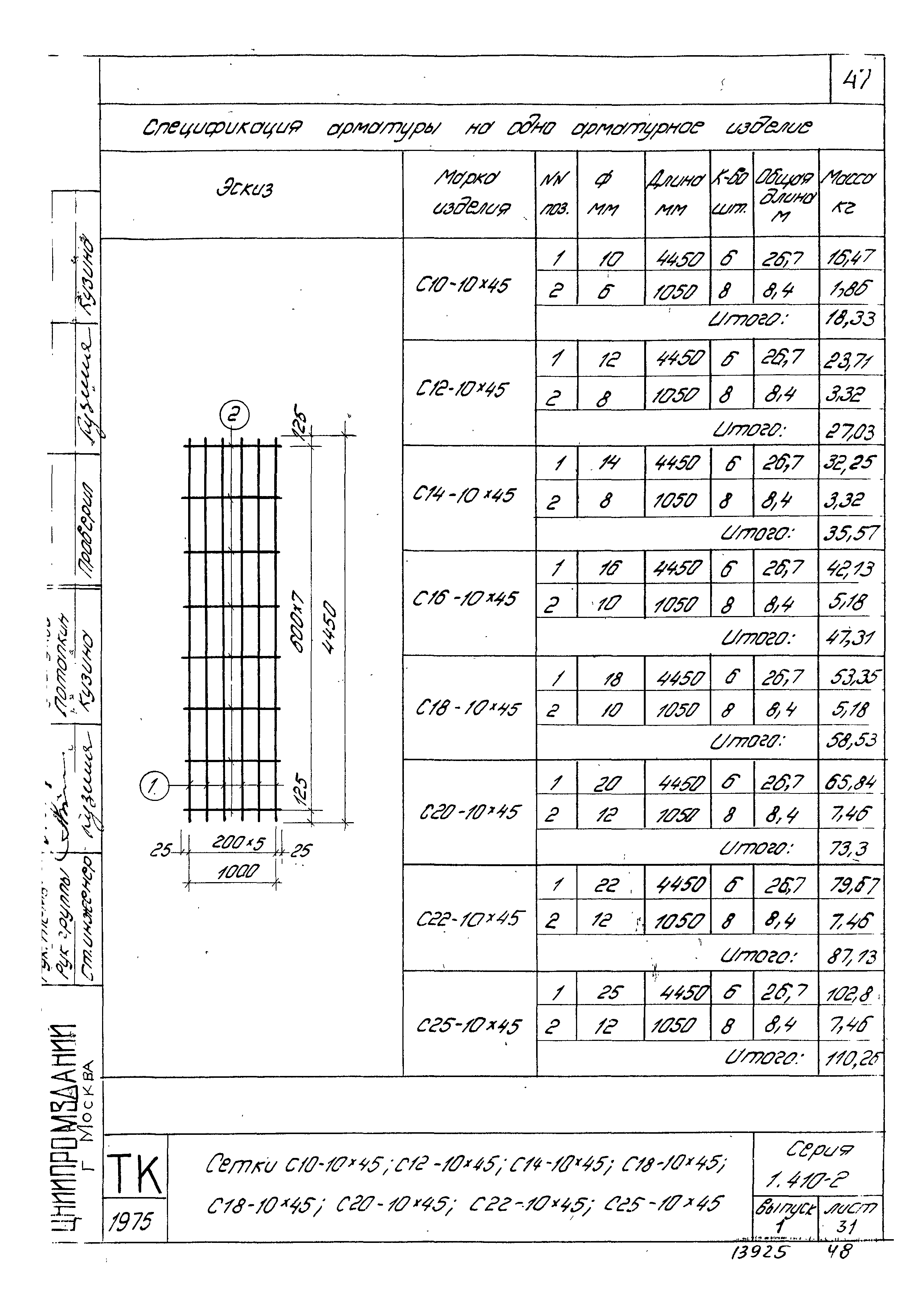 Серия 1.410-2