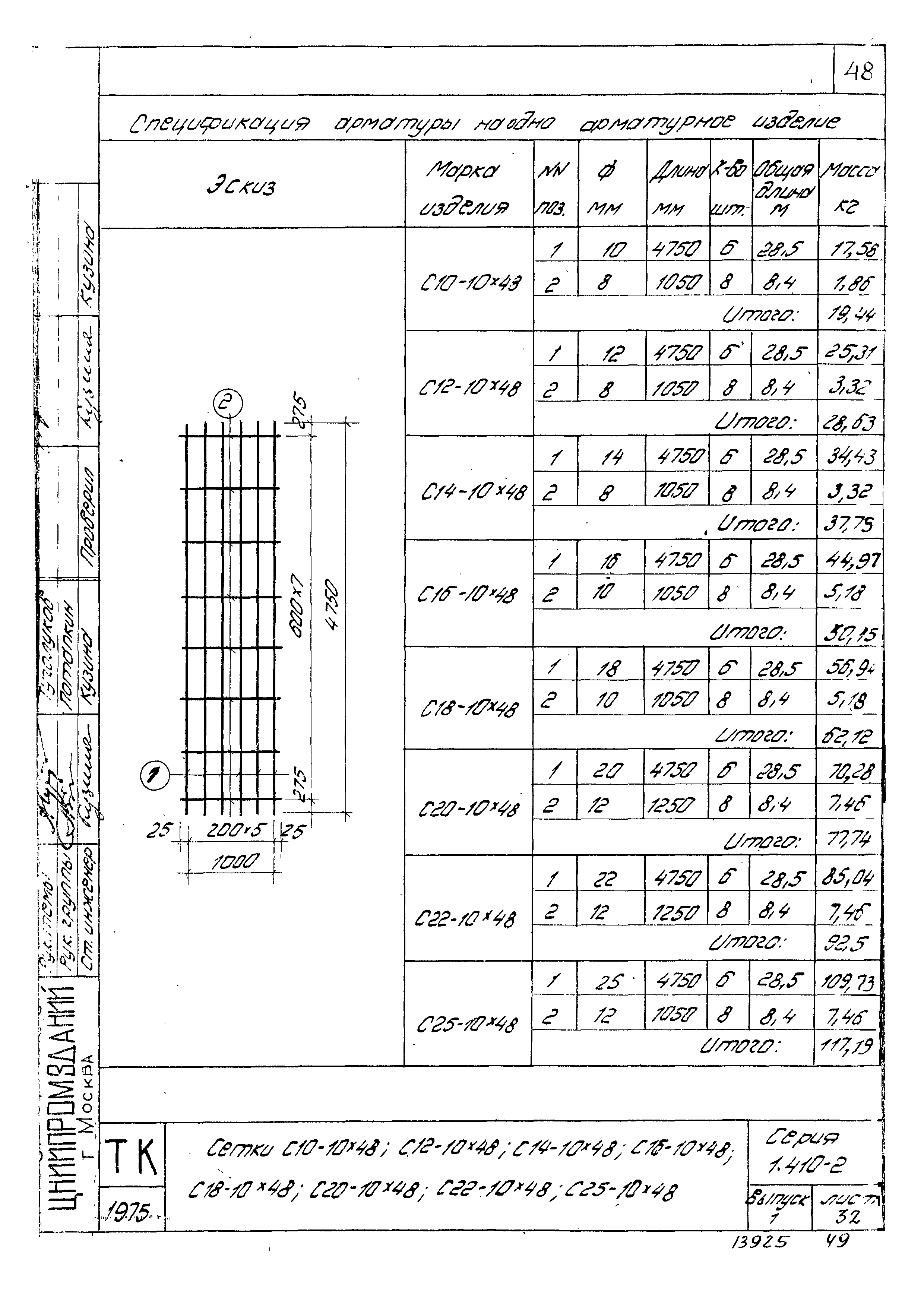 Серия 1.410-2