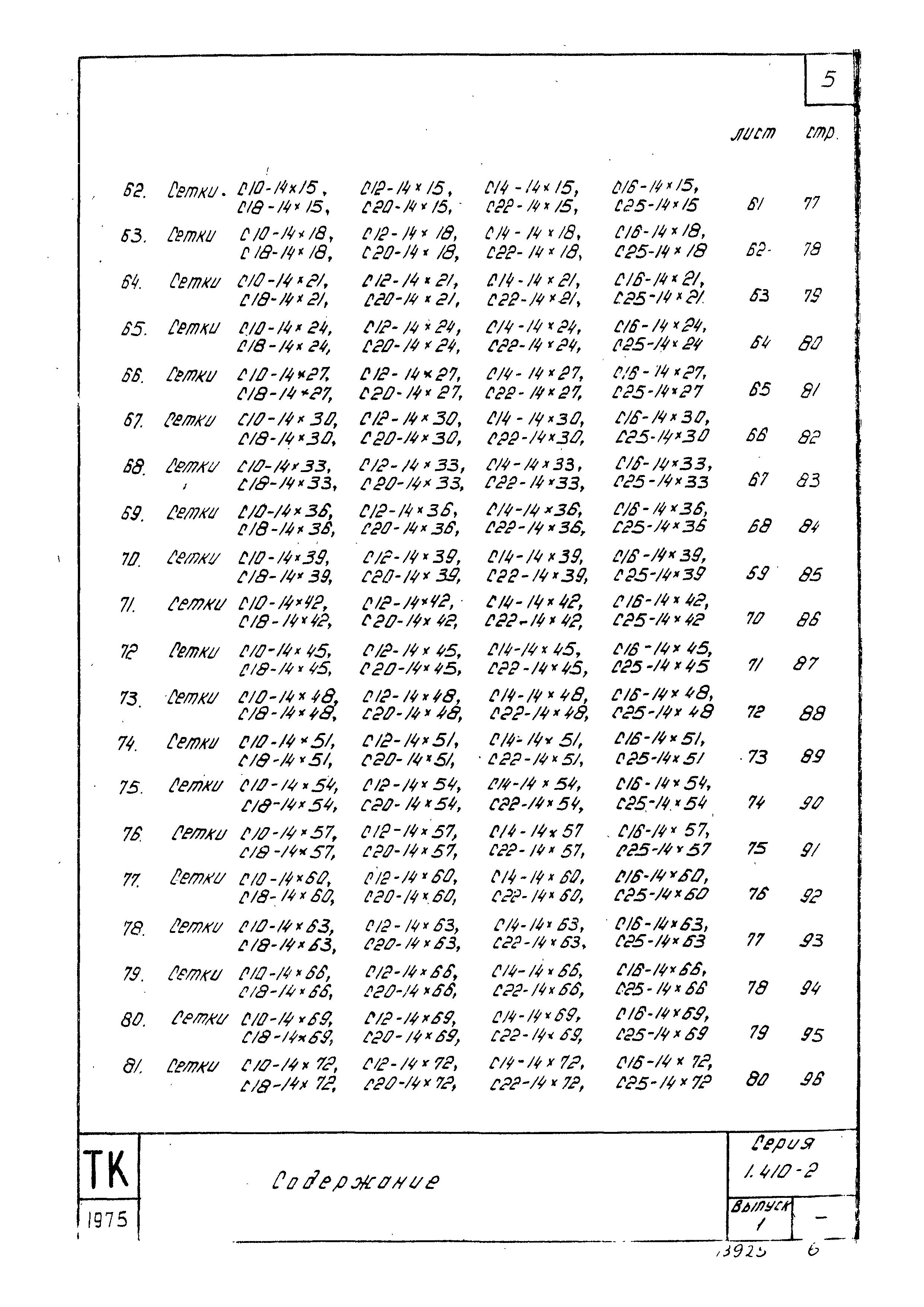 Серия 1.410-2