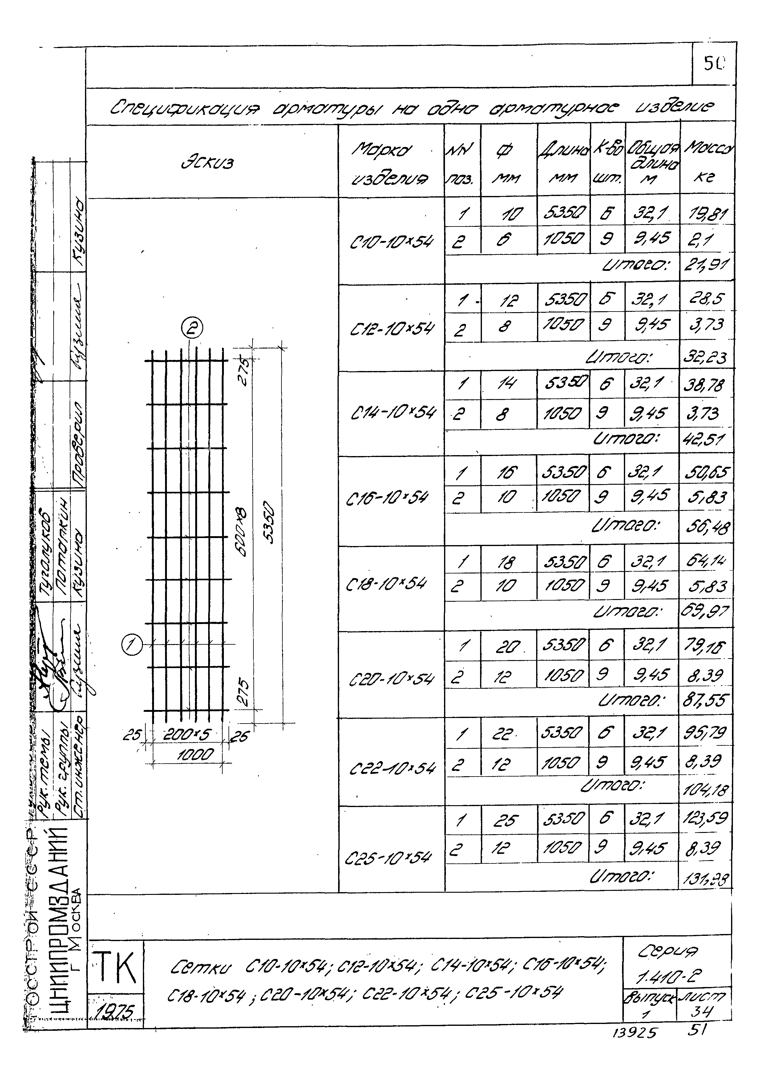 Серия 1.410-2