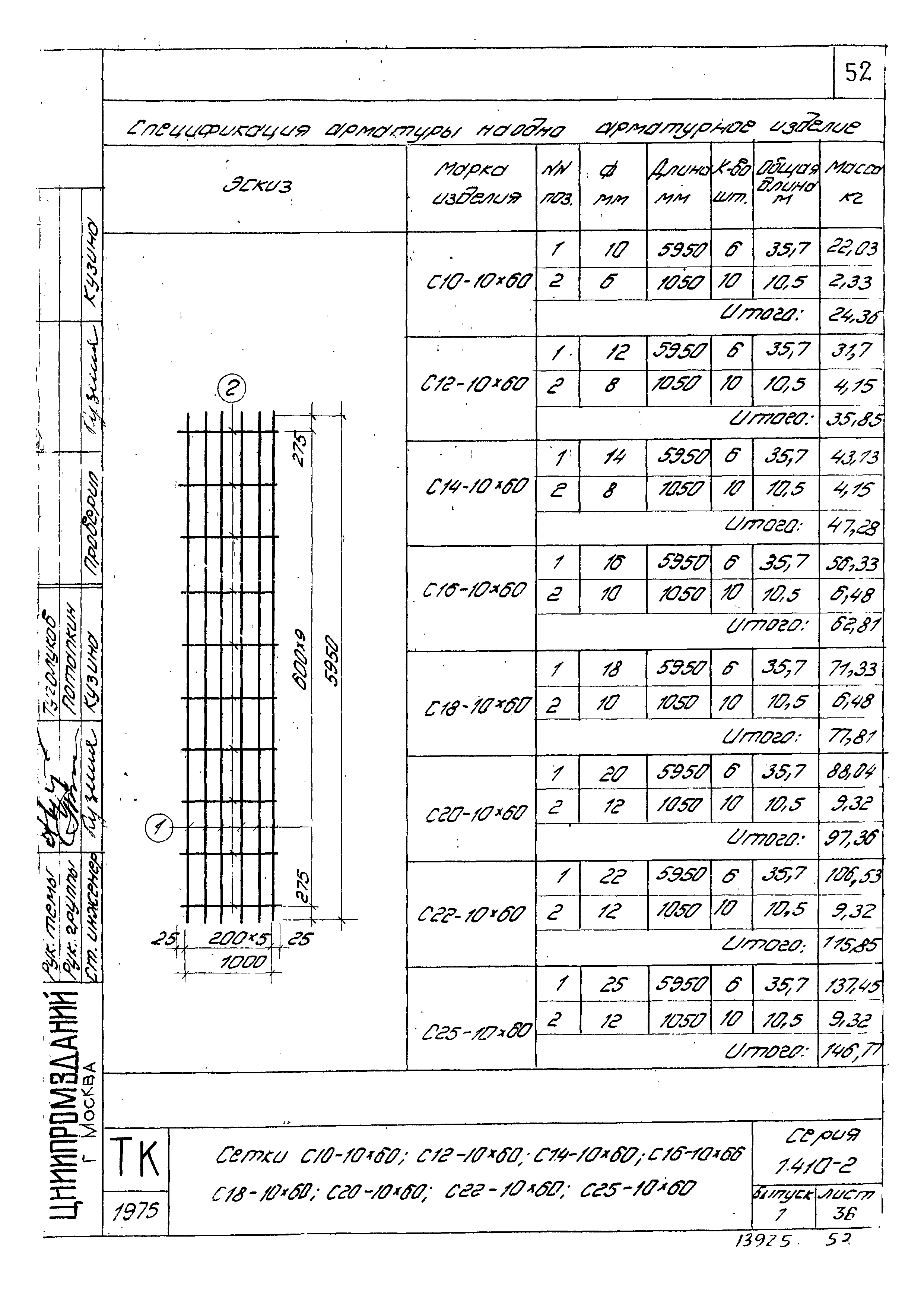 Серия 1.410-2