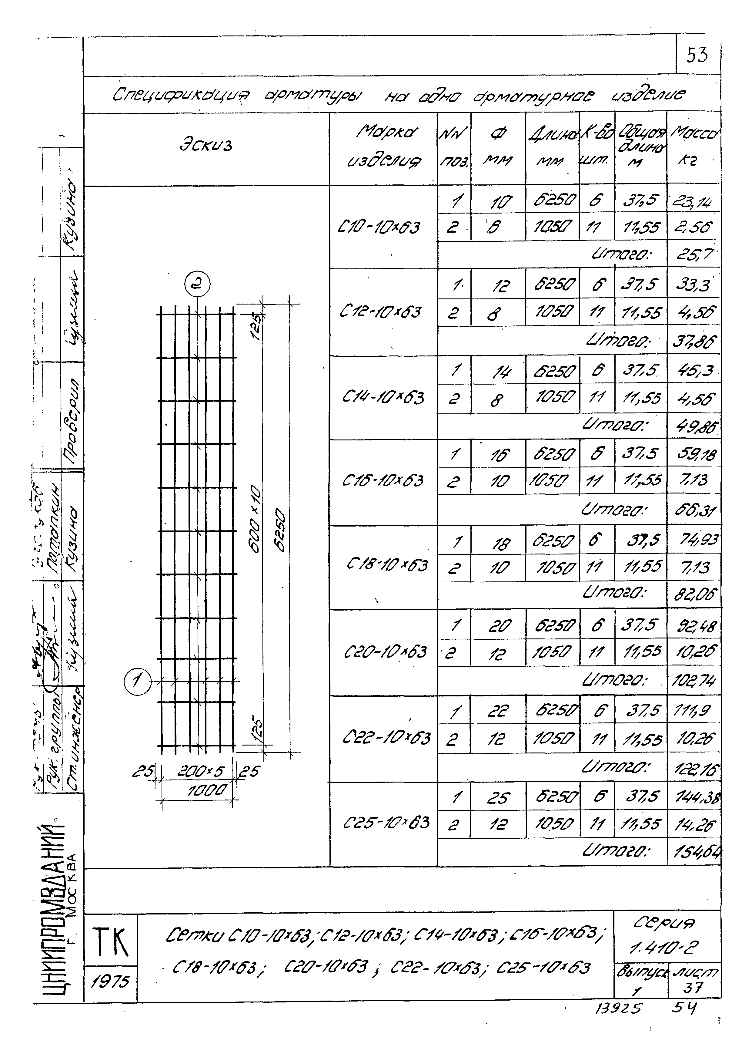 Серия 1.410-2