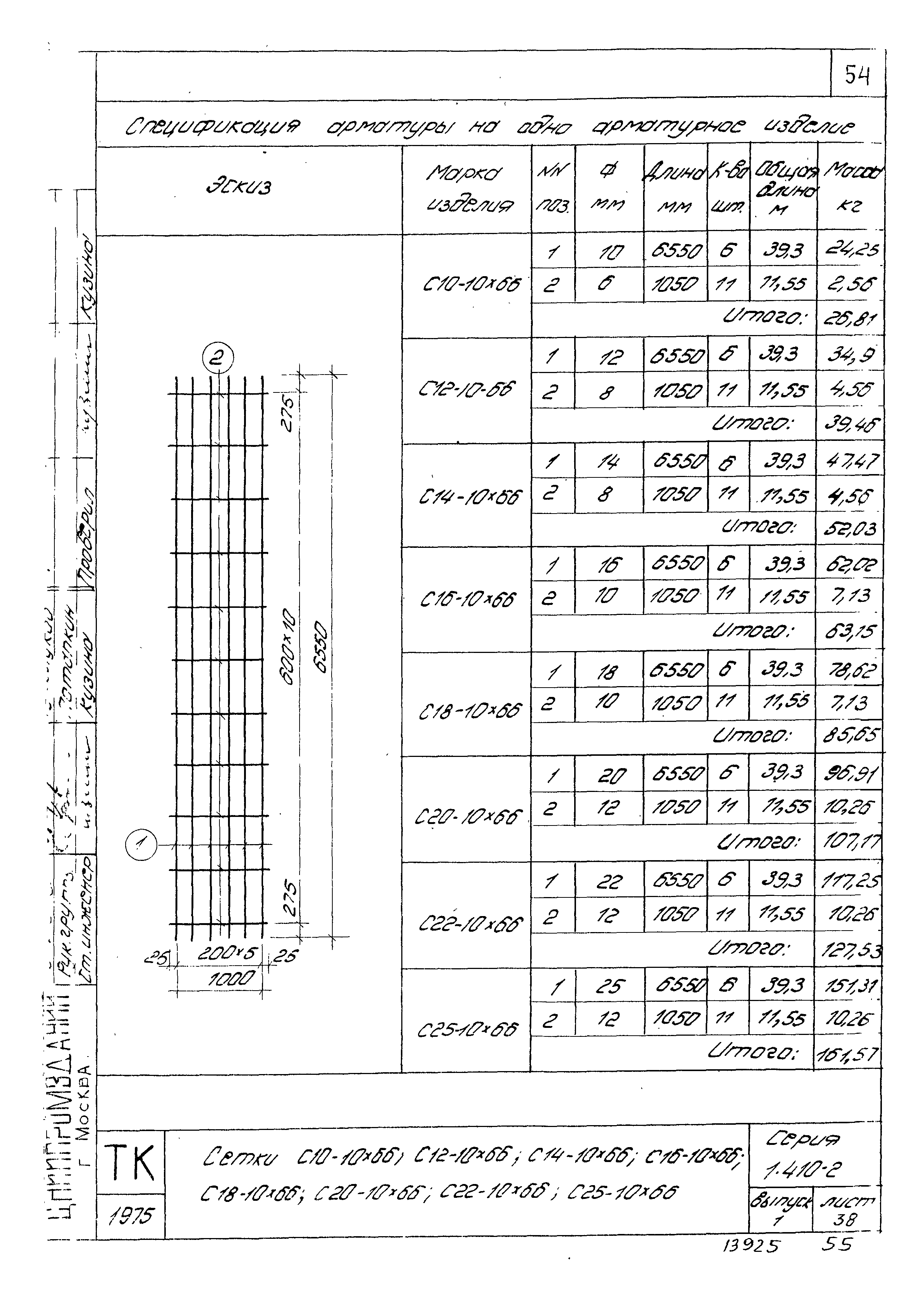 Серия 1.410-2