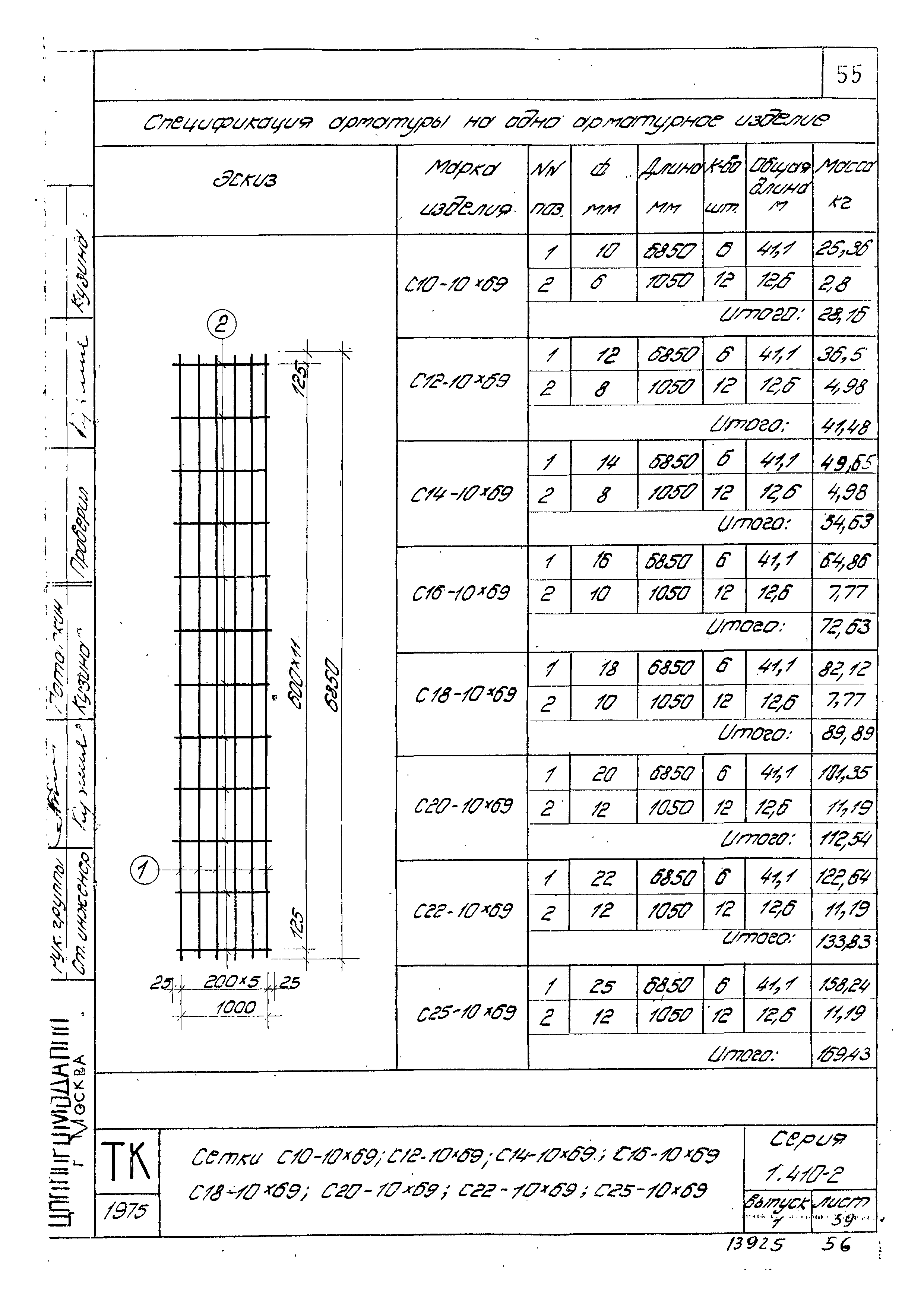 Серия 1.410-2