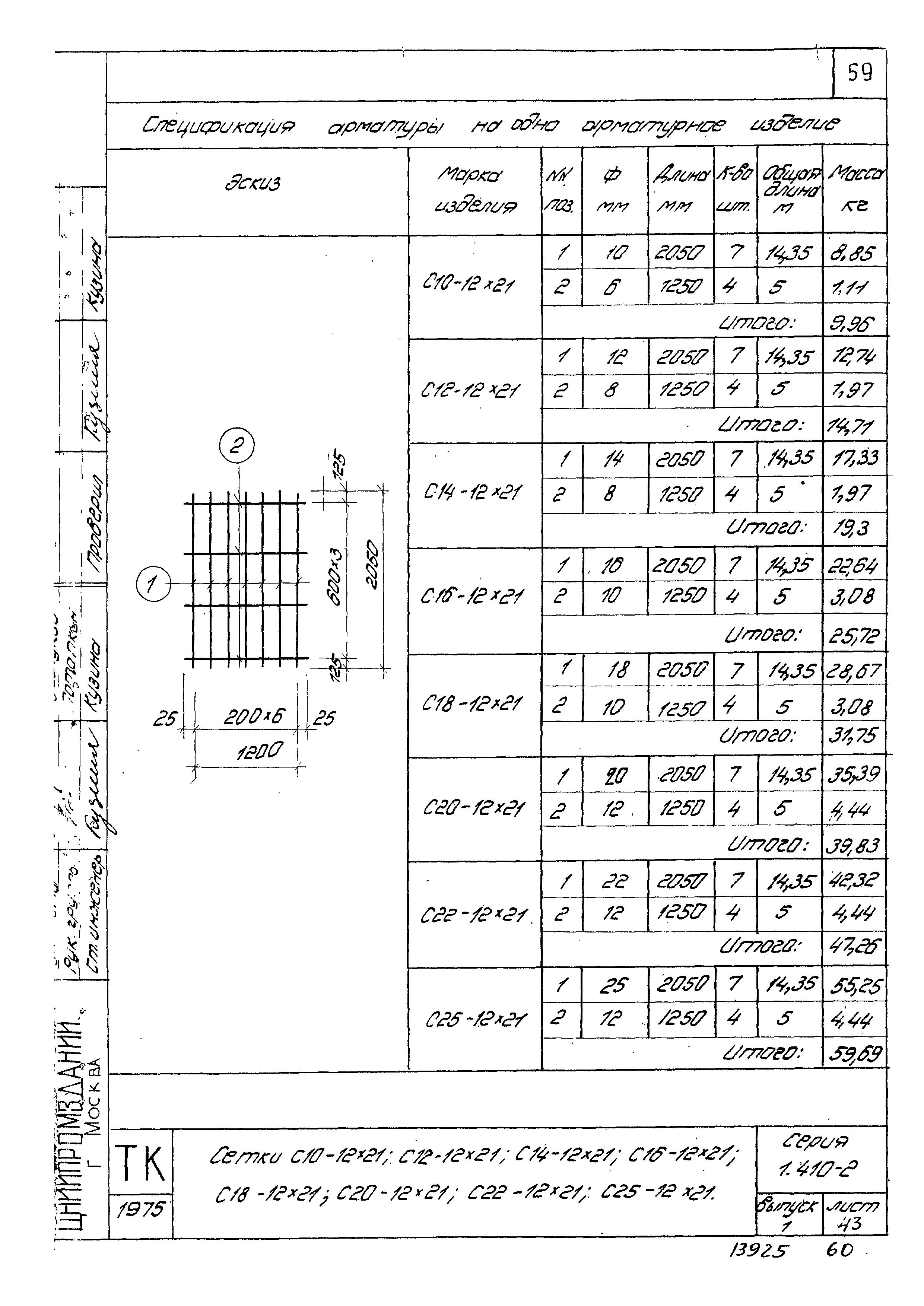 Серия 1.410-2