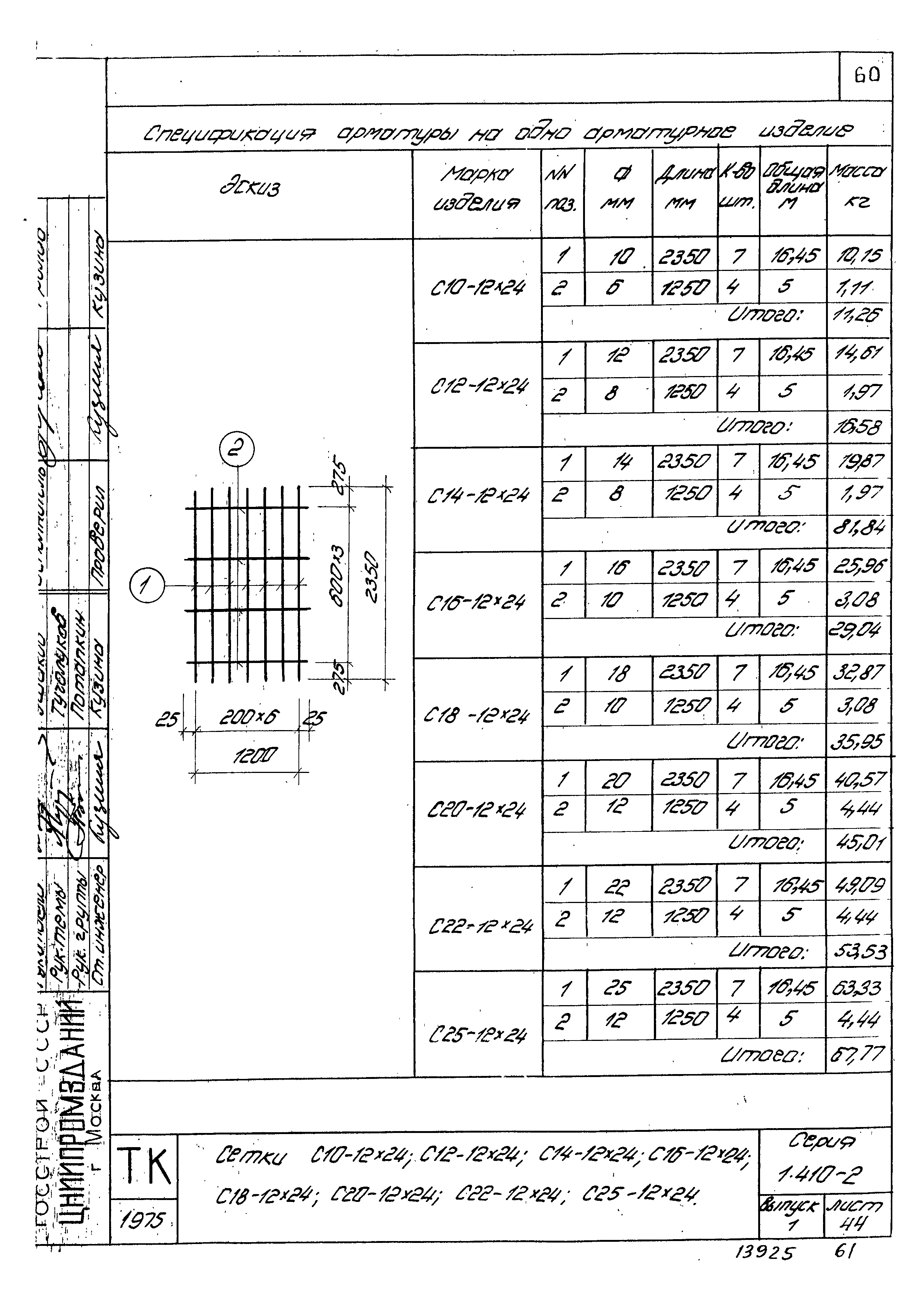 Серия 1.410-2