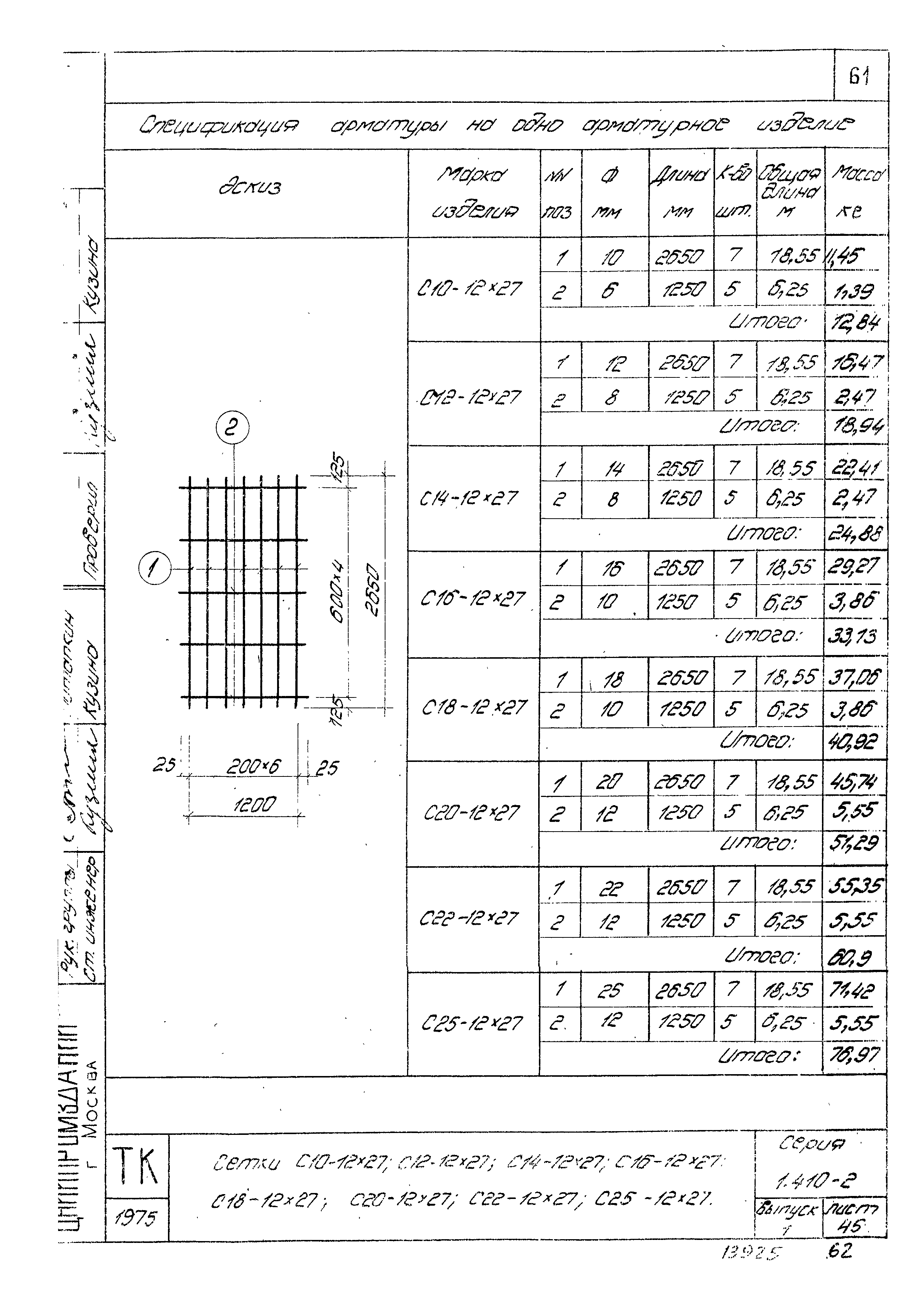 Серия 1.410-2