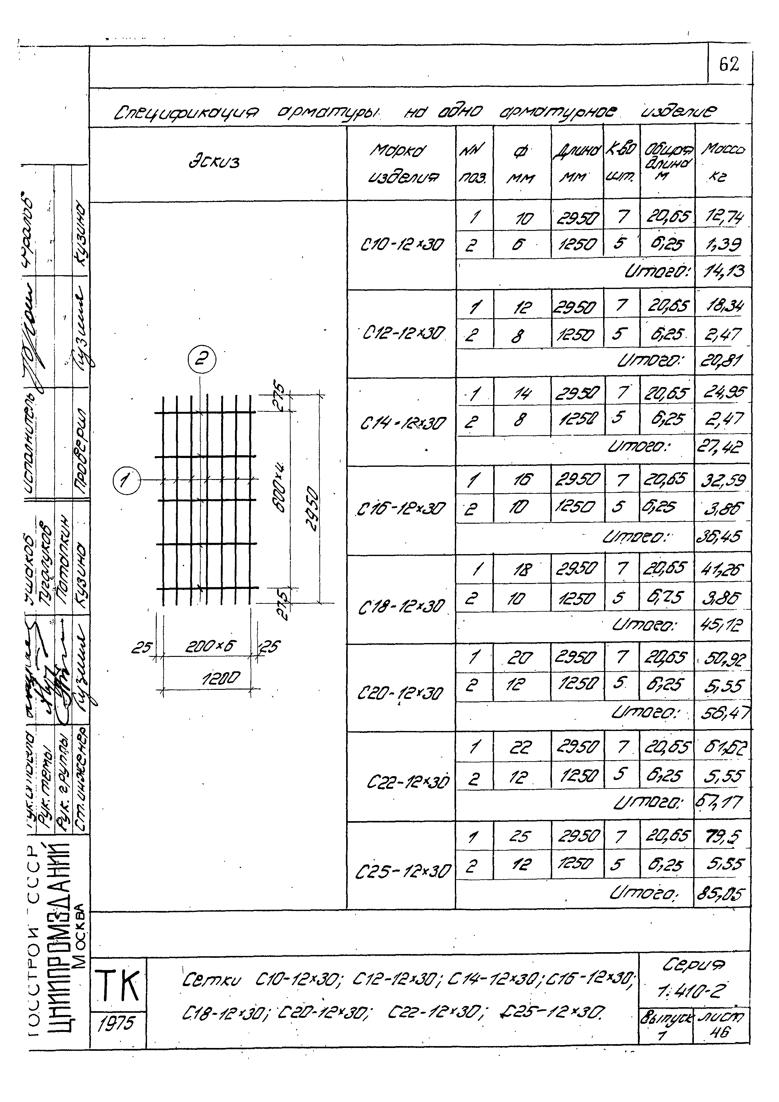 Серия 1.410-2