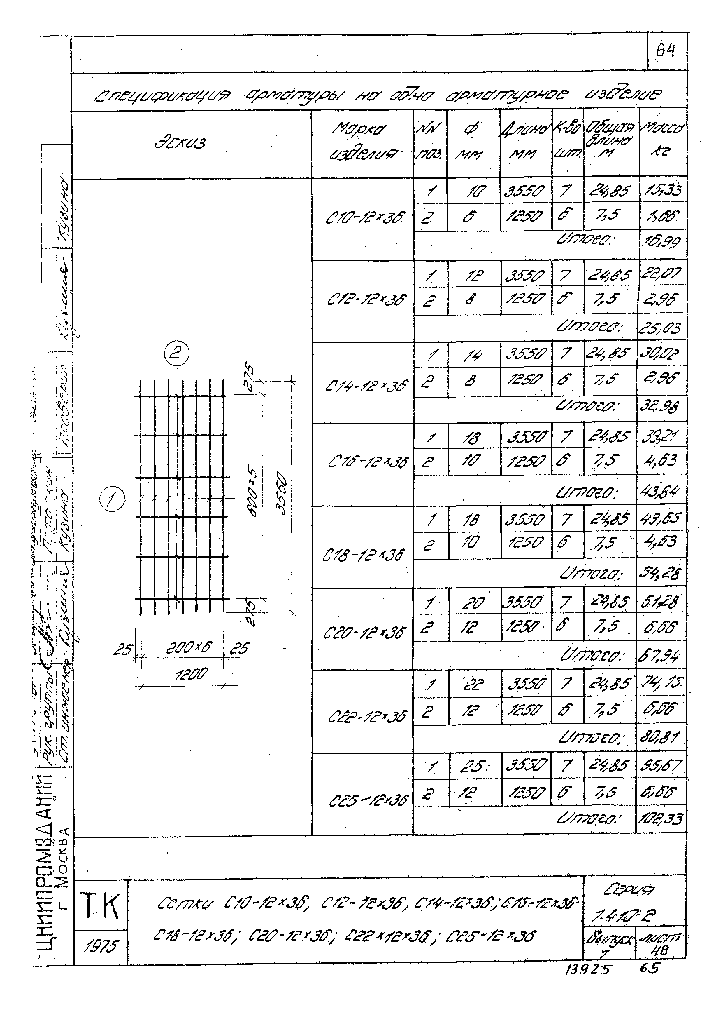 Серия 1.410-2