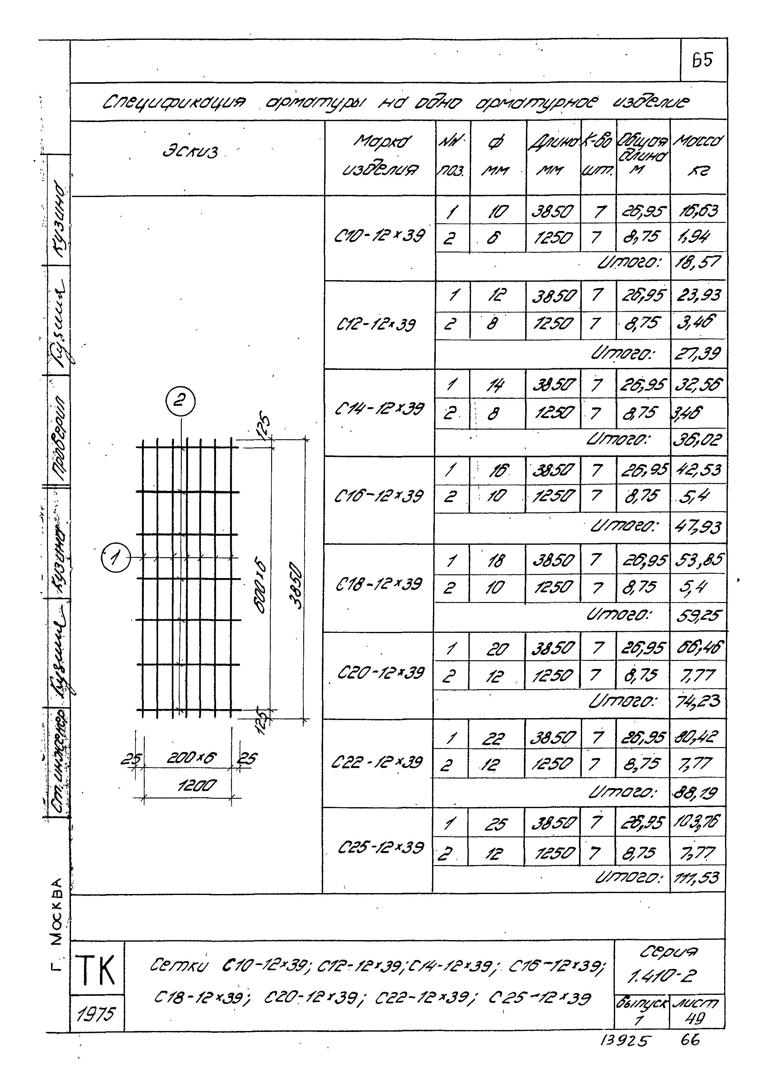 Серия 1.410-2