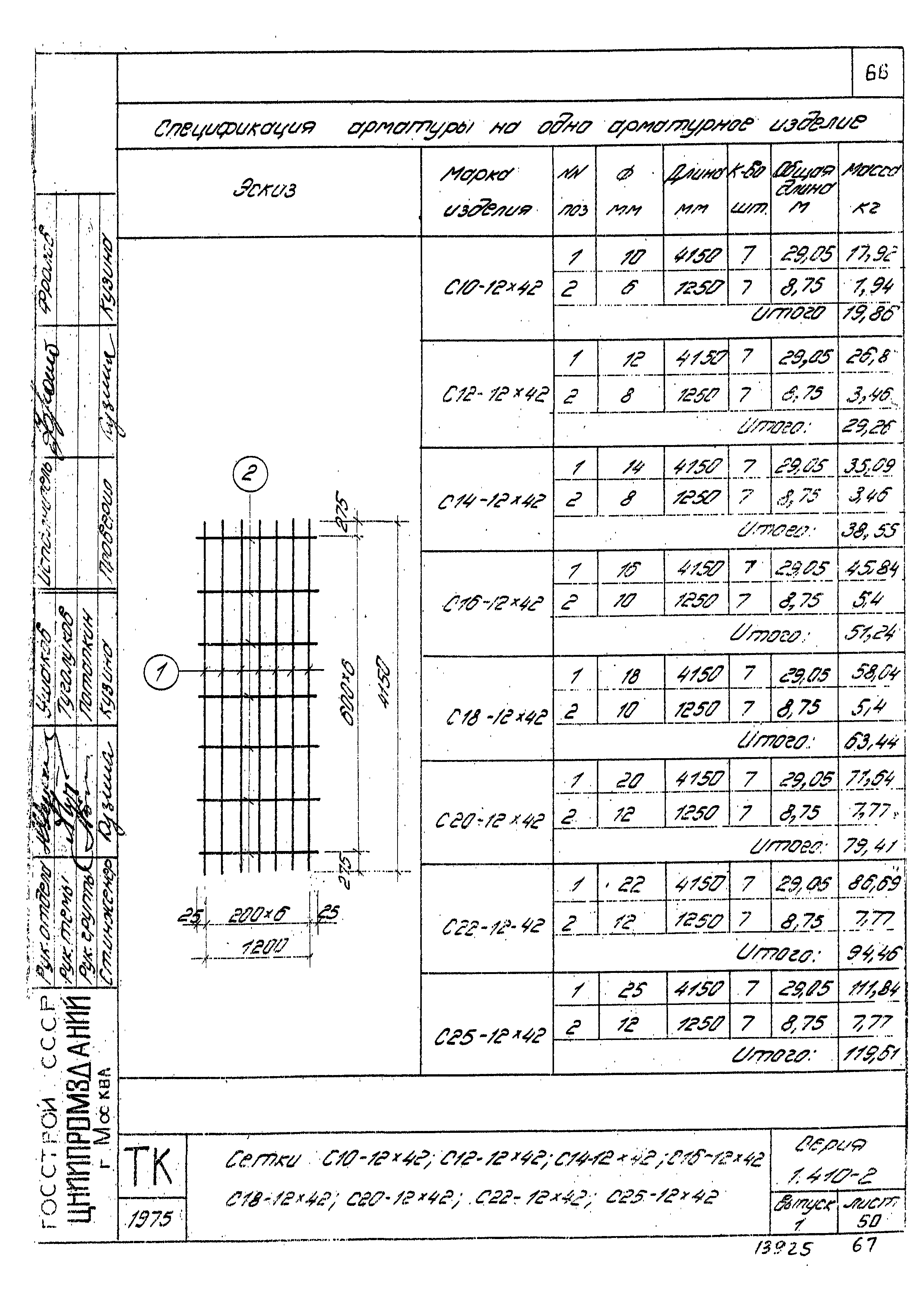 Серия 1.410-2