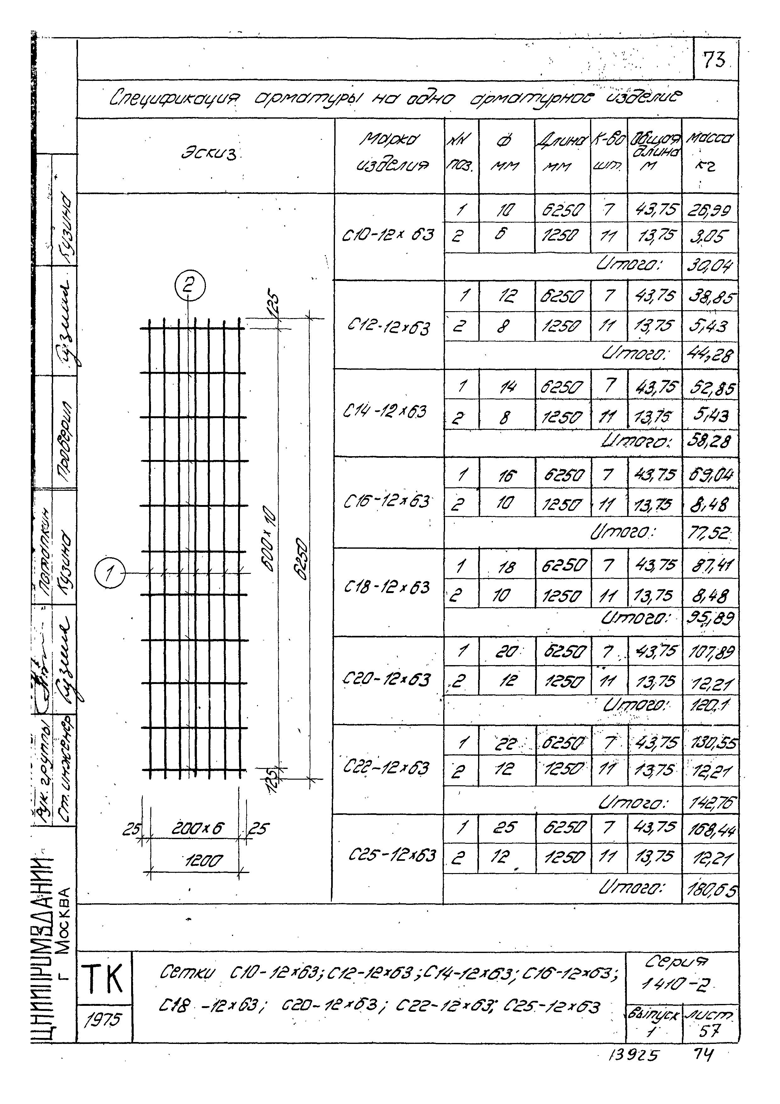 Серия 1.410-2