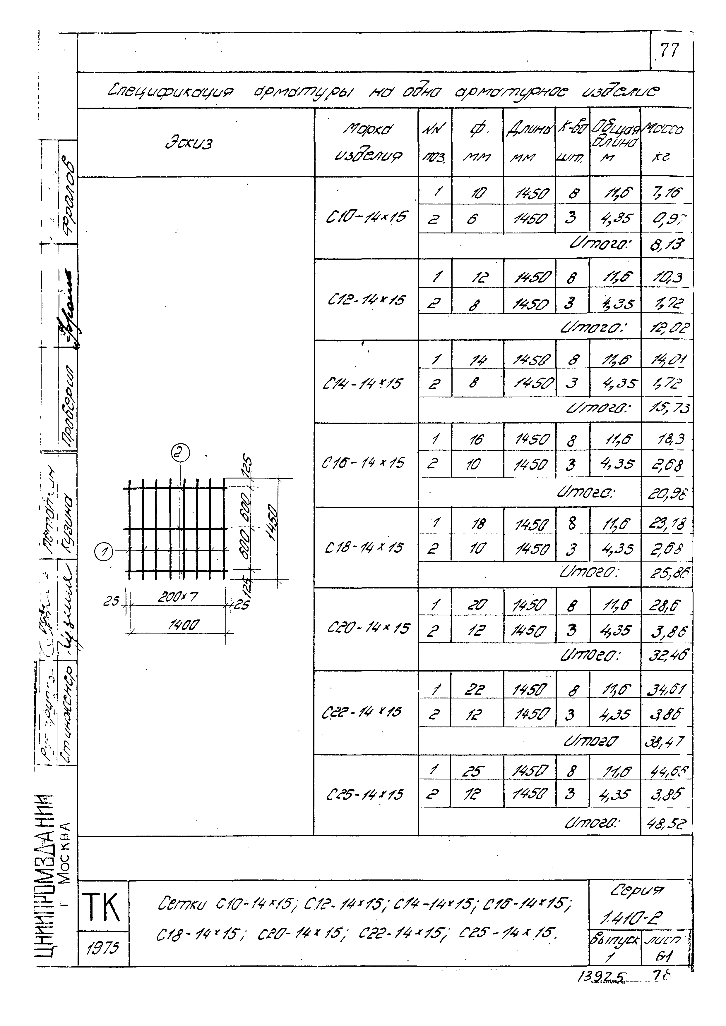 Серия 1.410-2