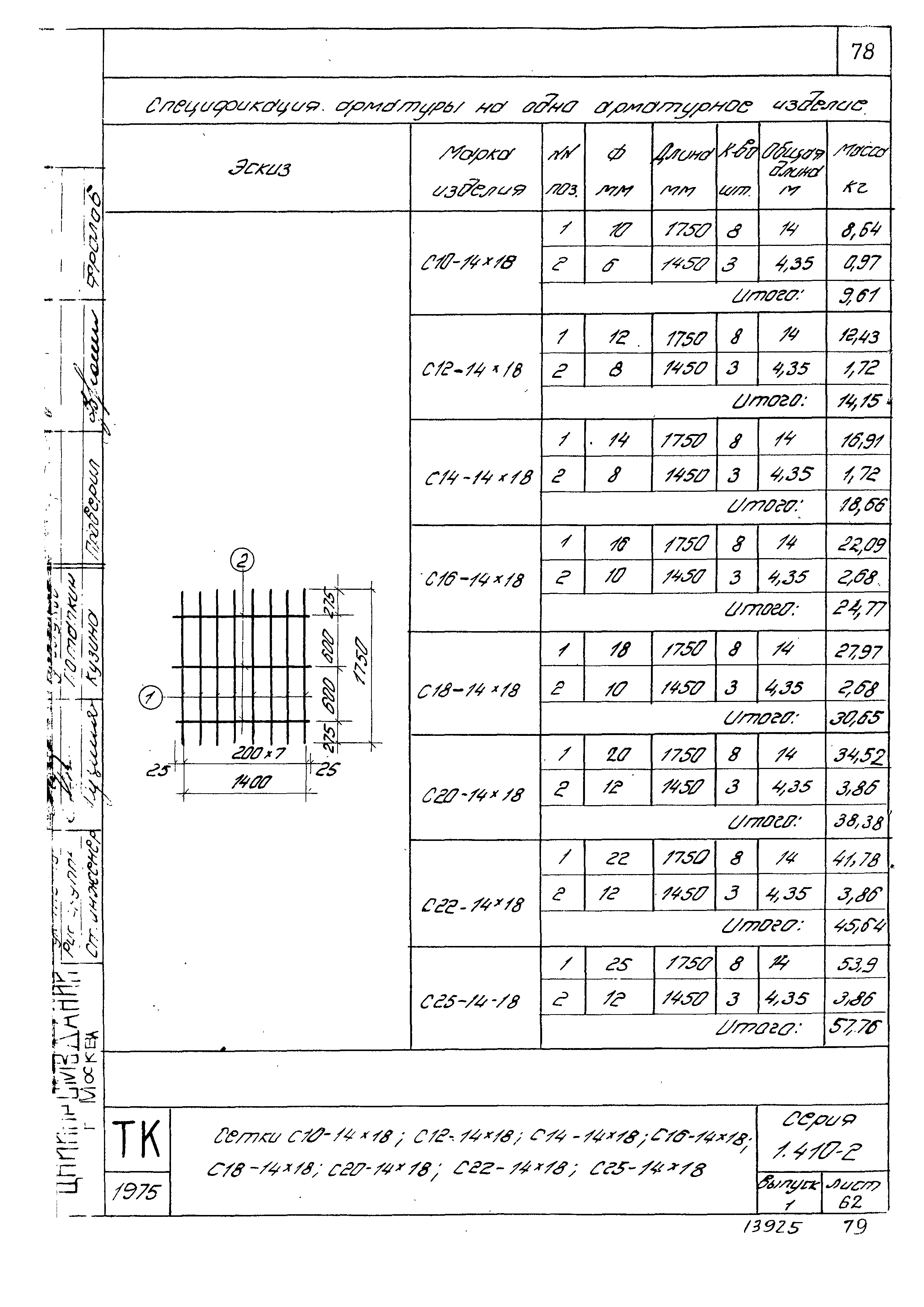 Серия 1.410-2