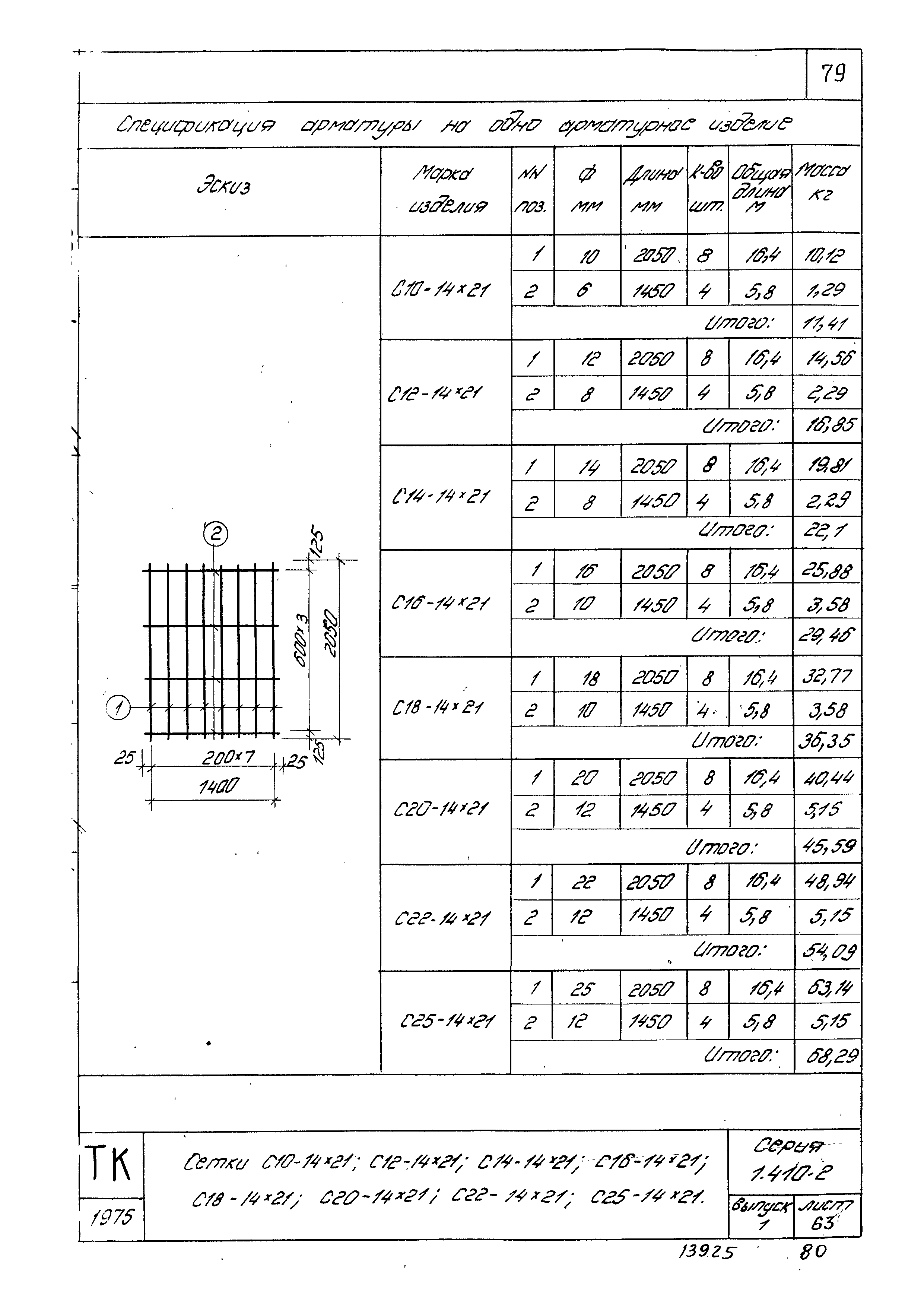 Серия 1.410-2