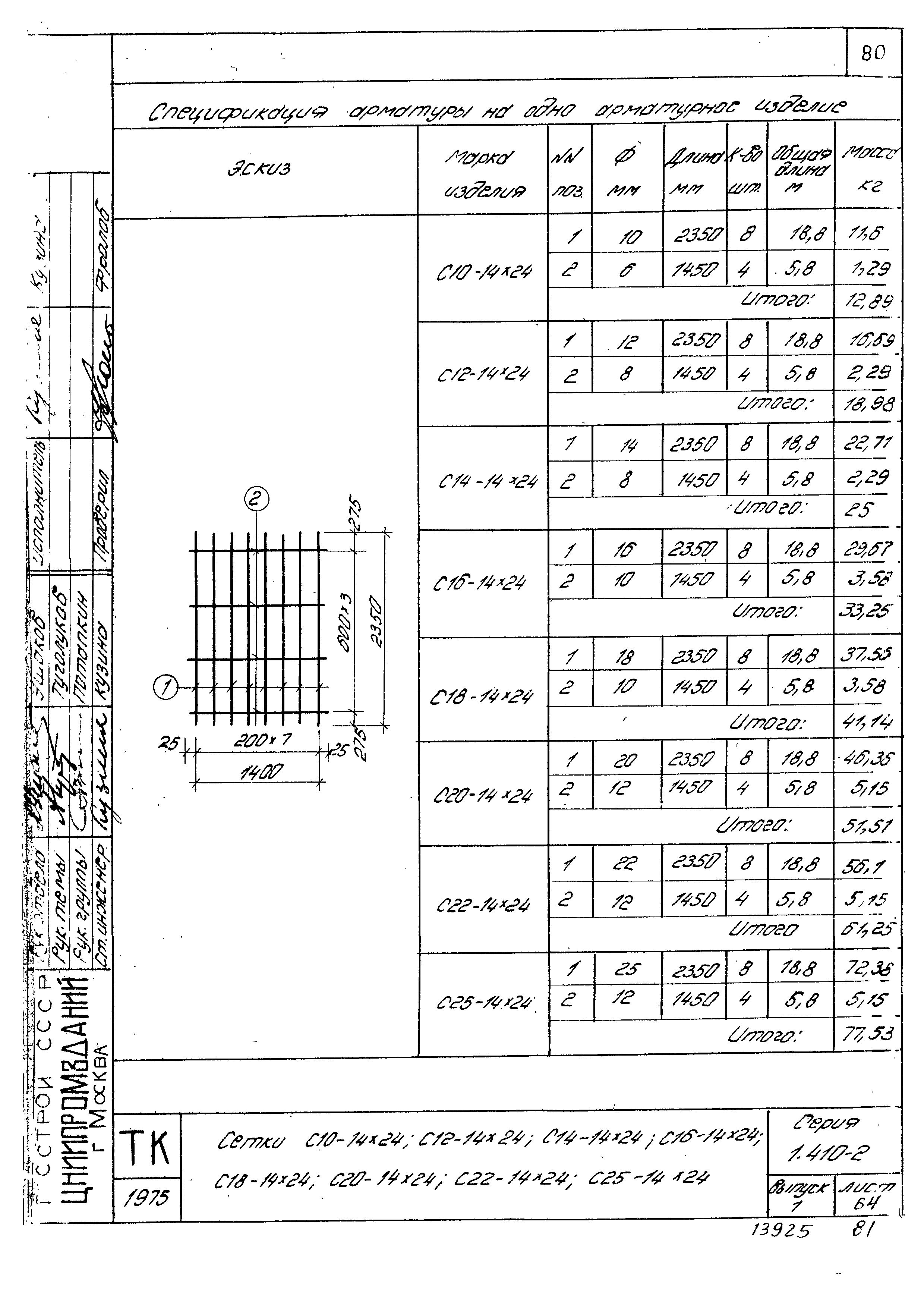 Серия 1.410-2