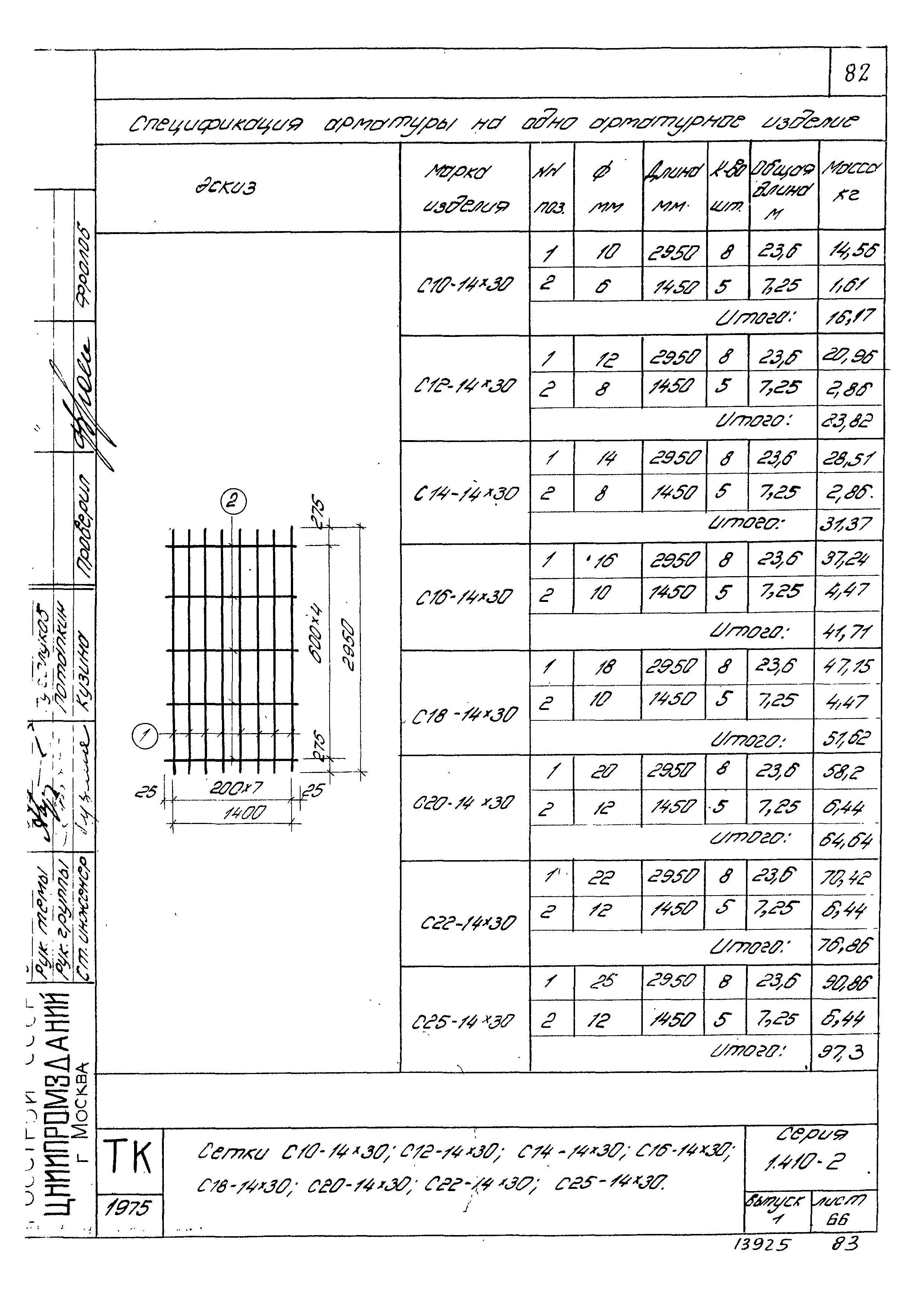 Серия 1.410-2