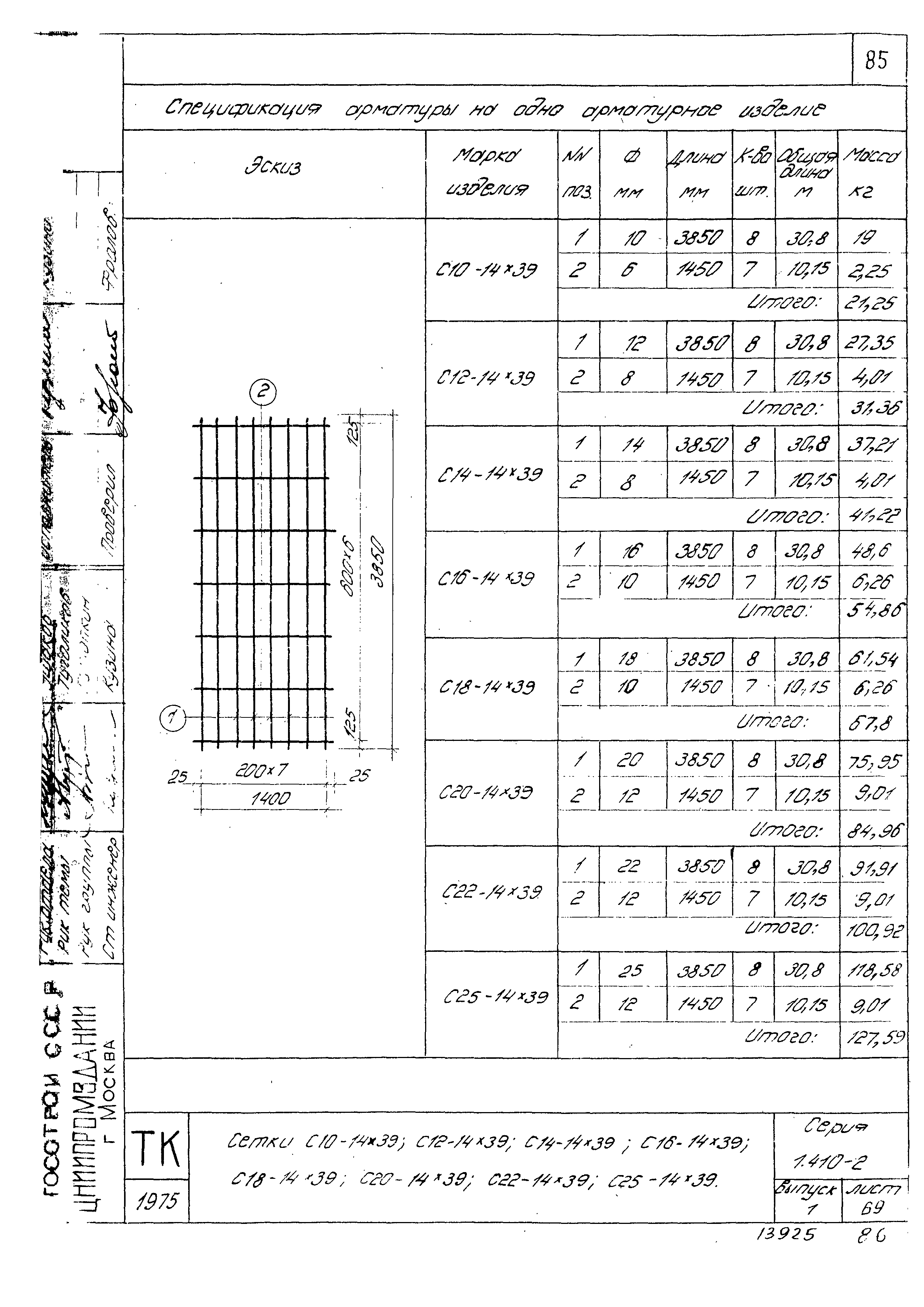 Серия 1.410-2