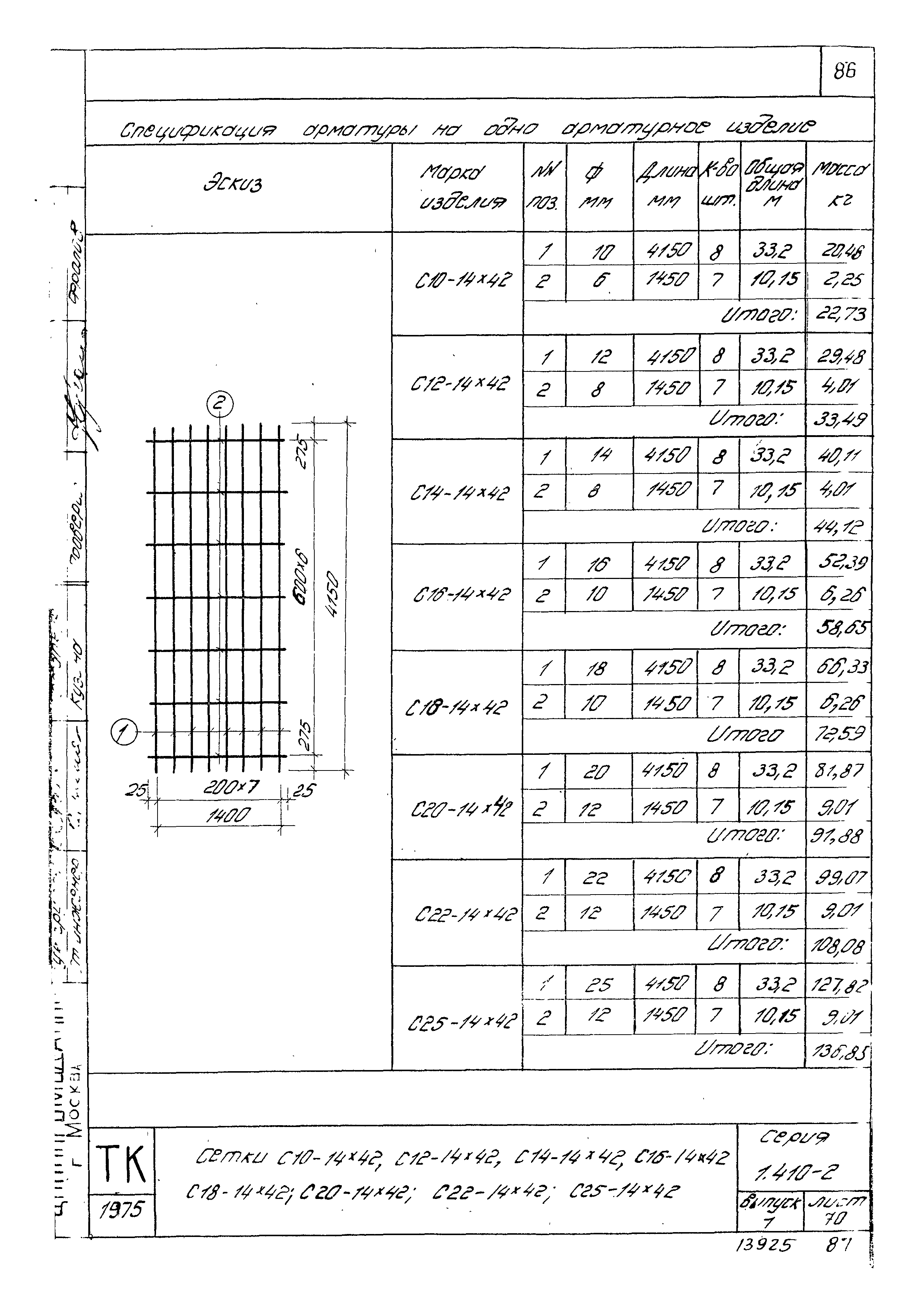 Серия 1.410-2