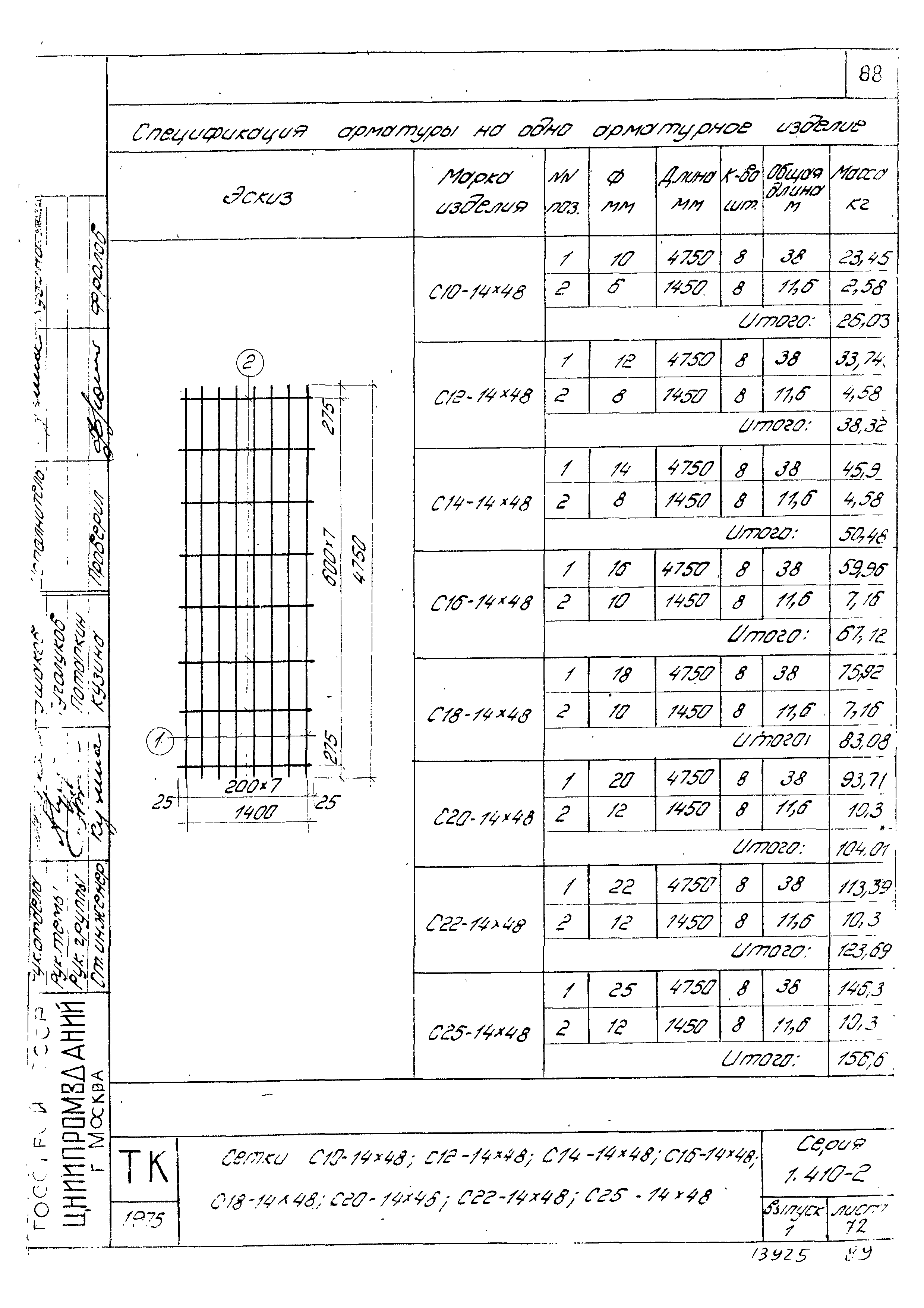 Серия 1.410-2