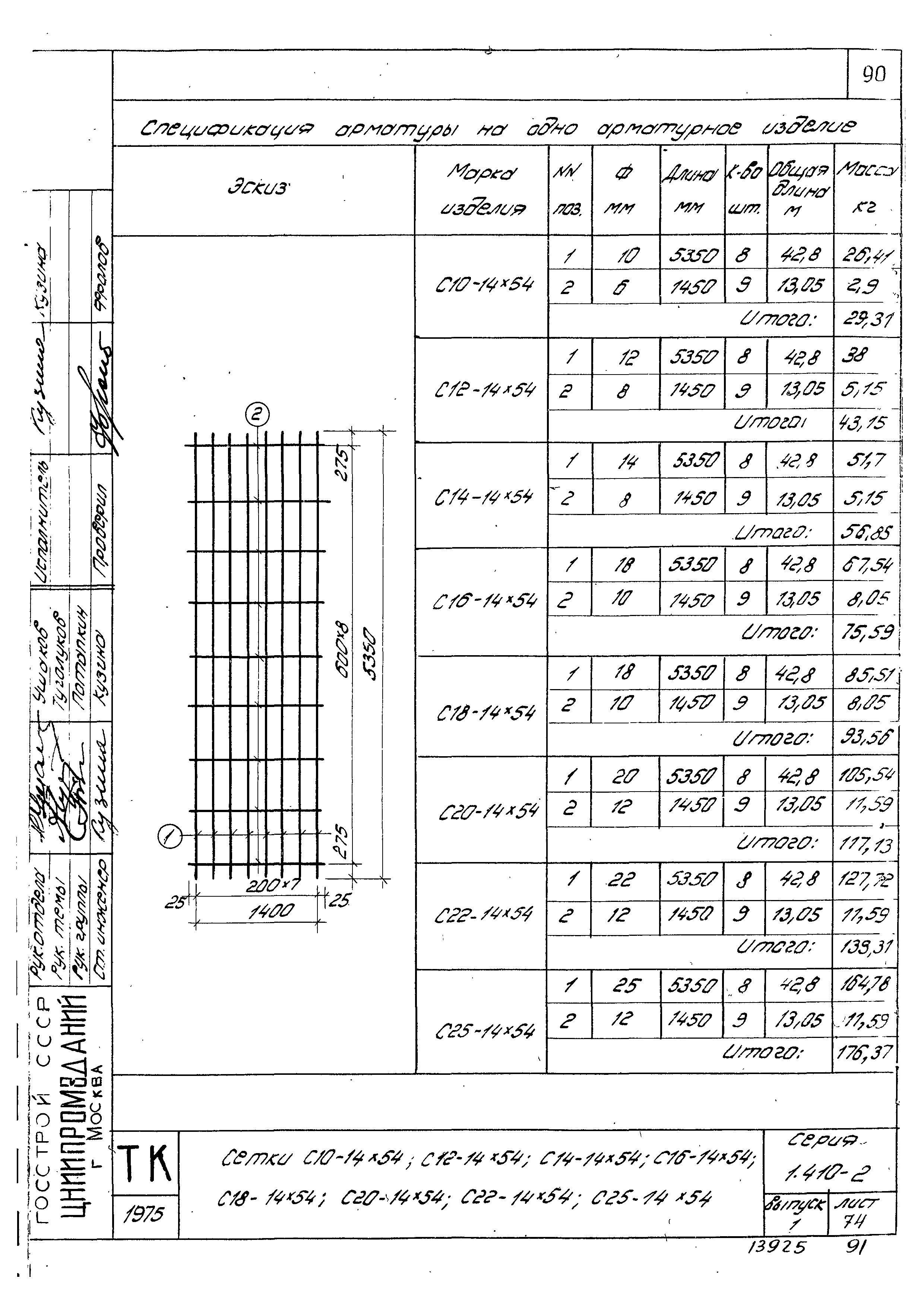 Серия 1.410-2