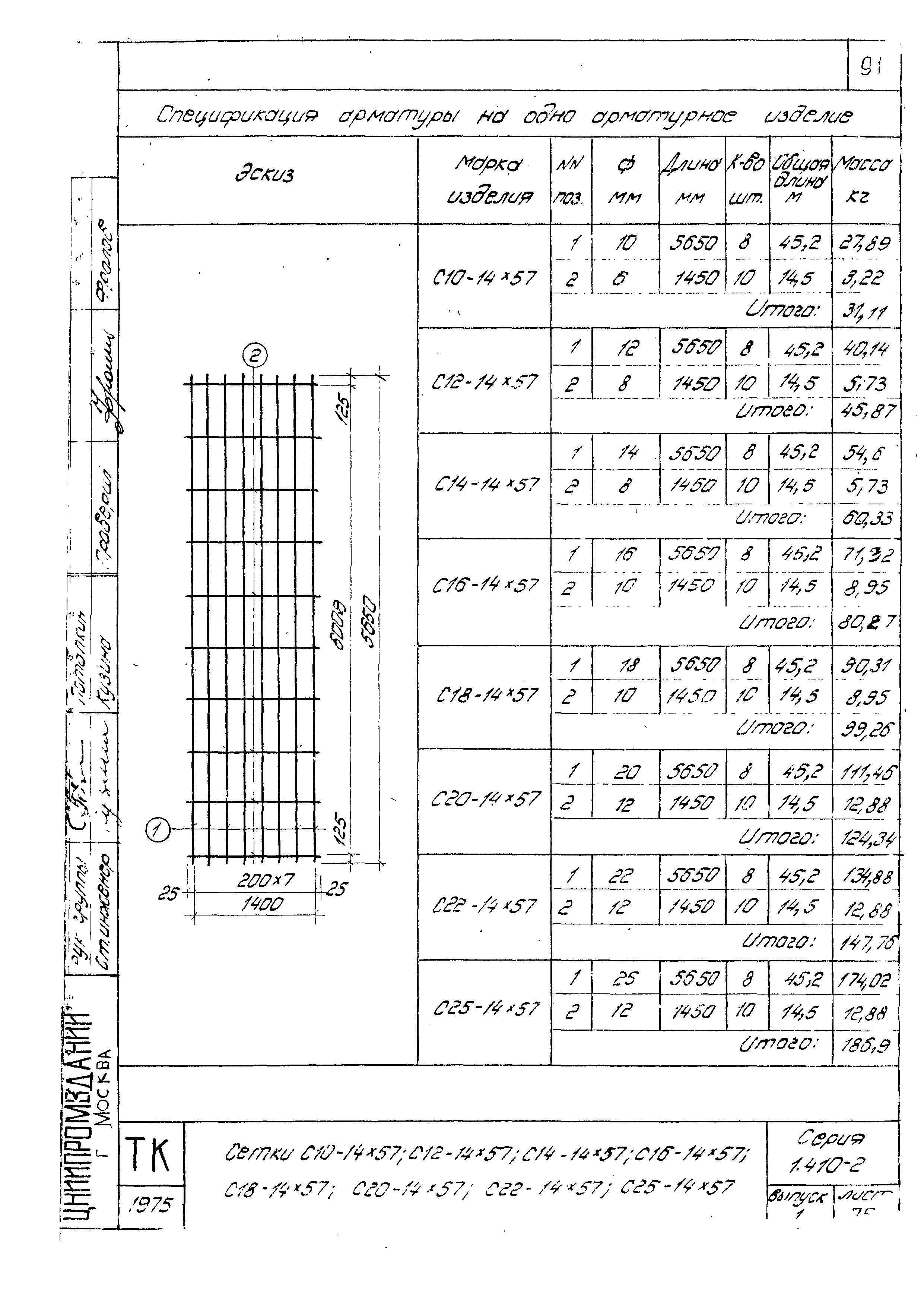 Серия 1.410-2