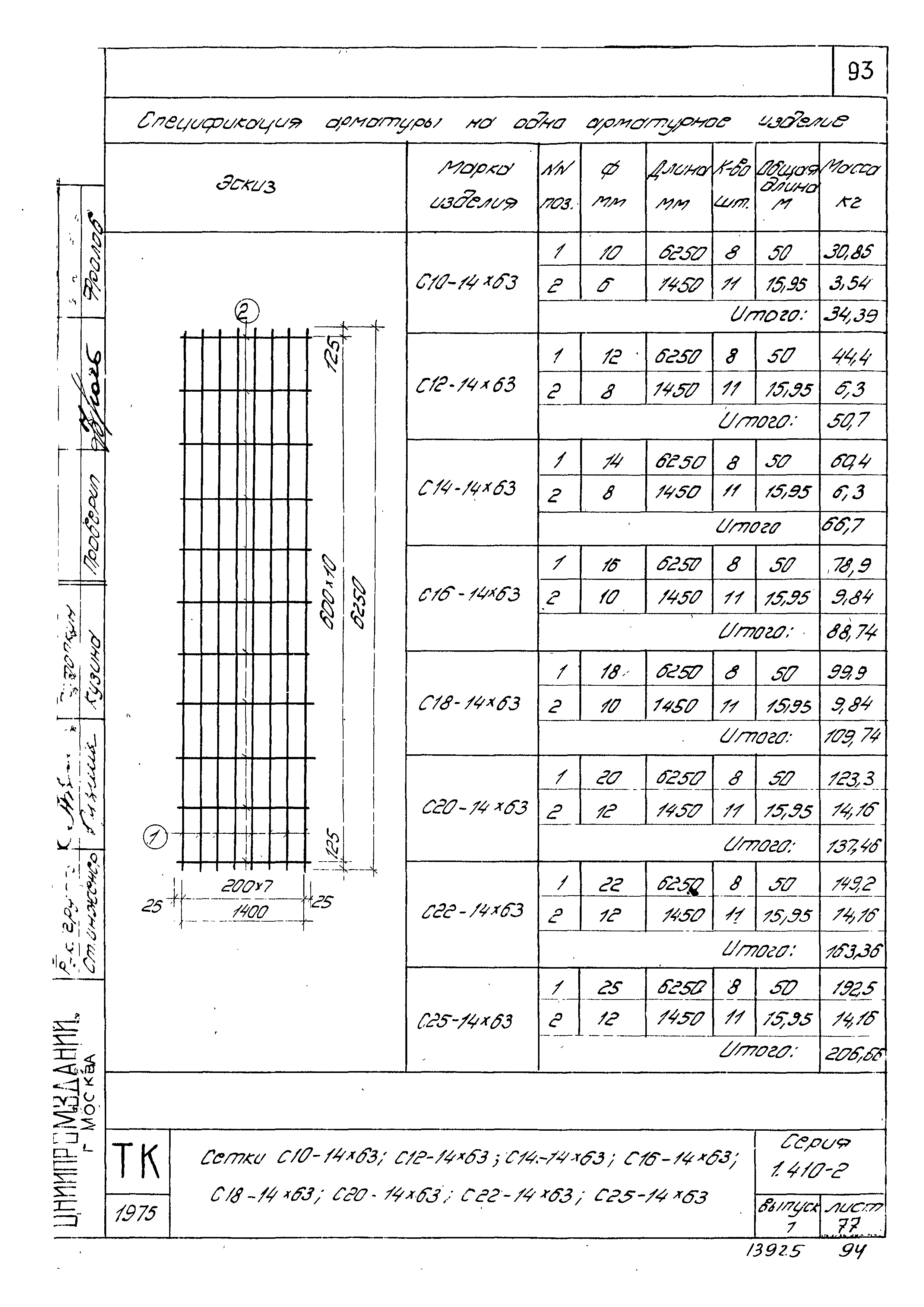 Серия 1.410-2