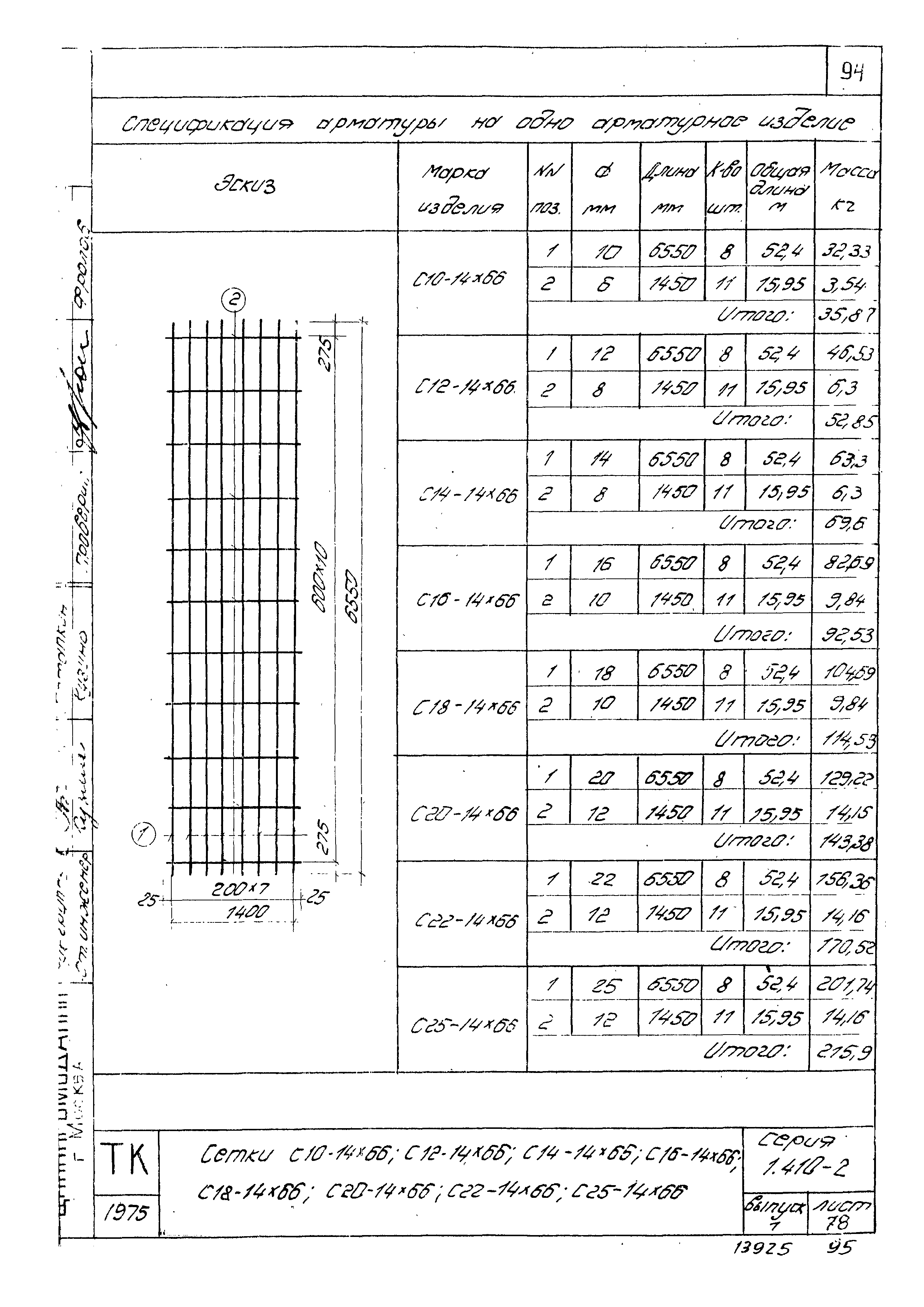 Серия 1.410-2