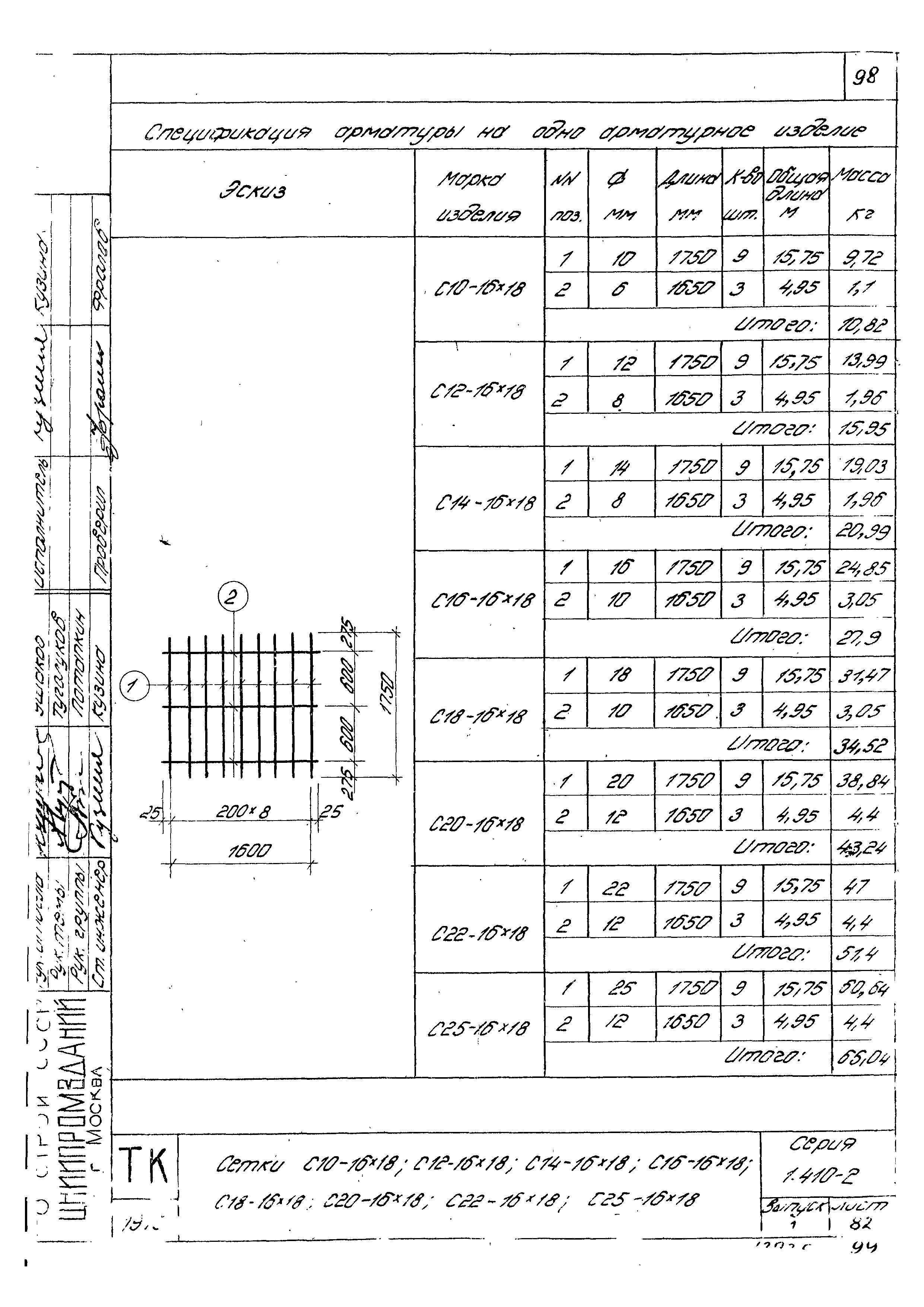 Серия 1.410-2