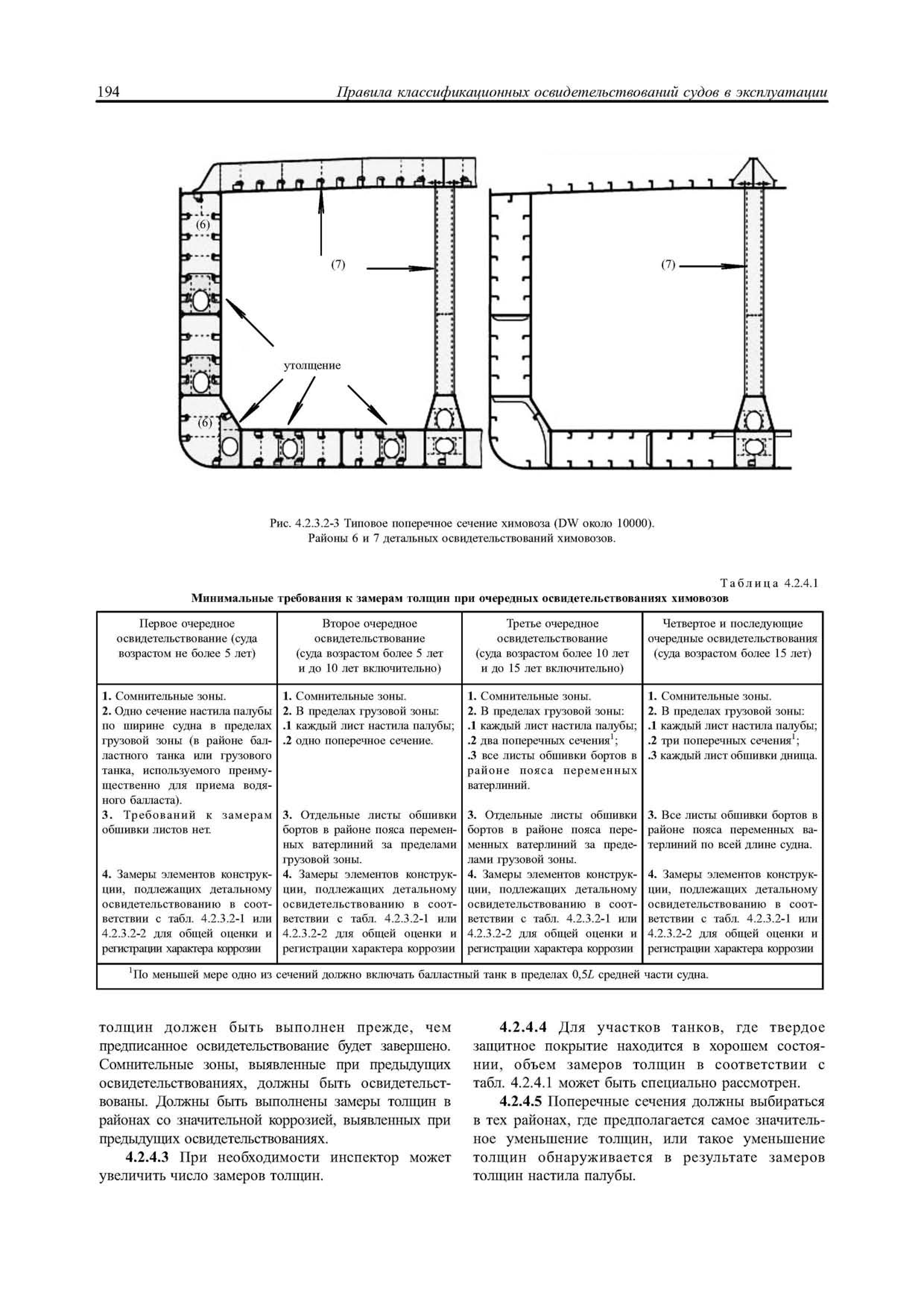 НД 2-020101-012