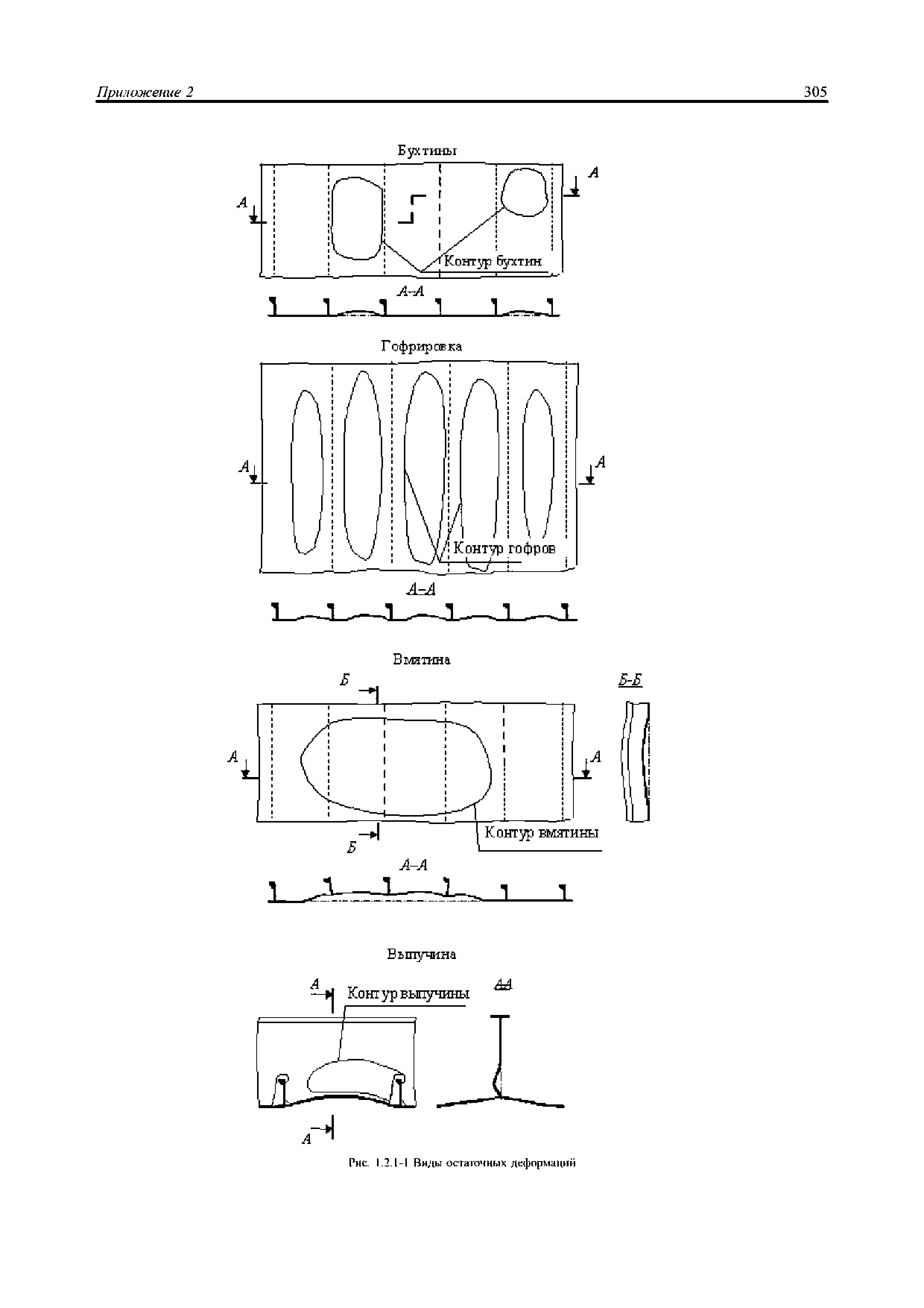 НД 2-020101-012