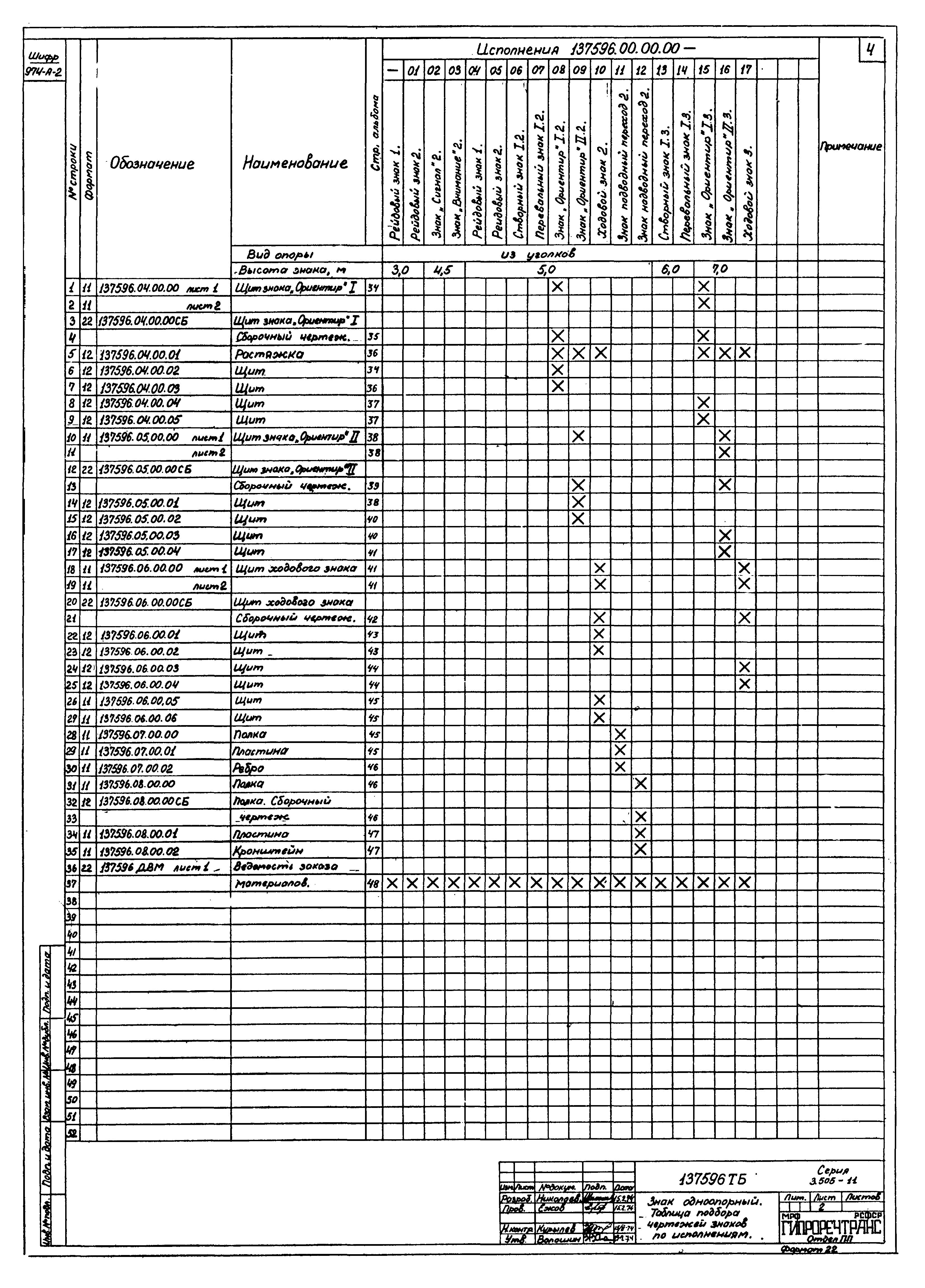 Серия 3.505-11