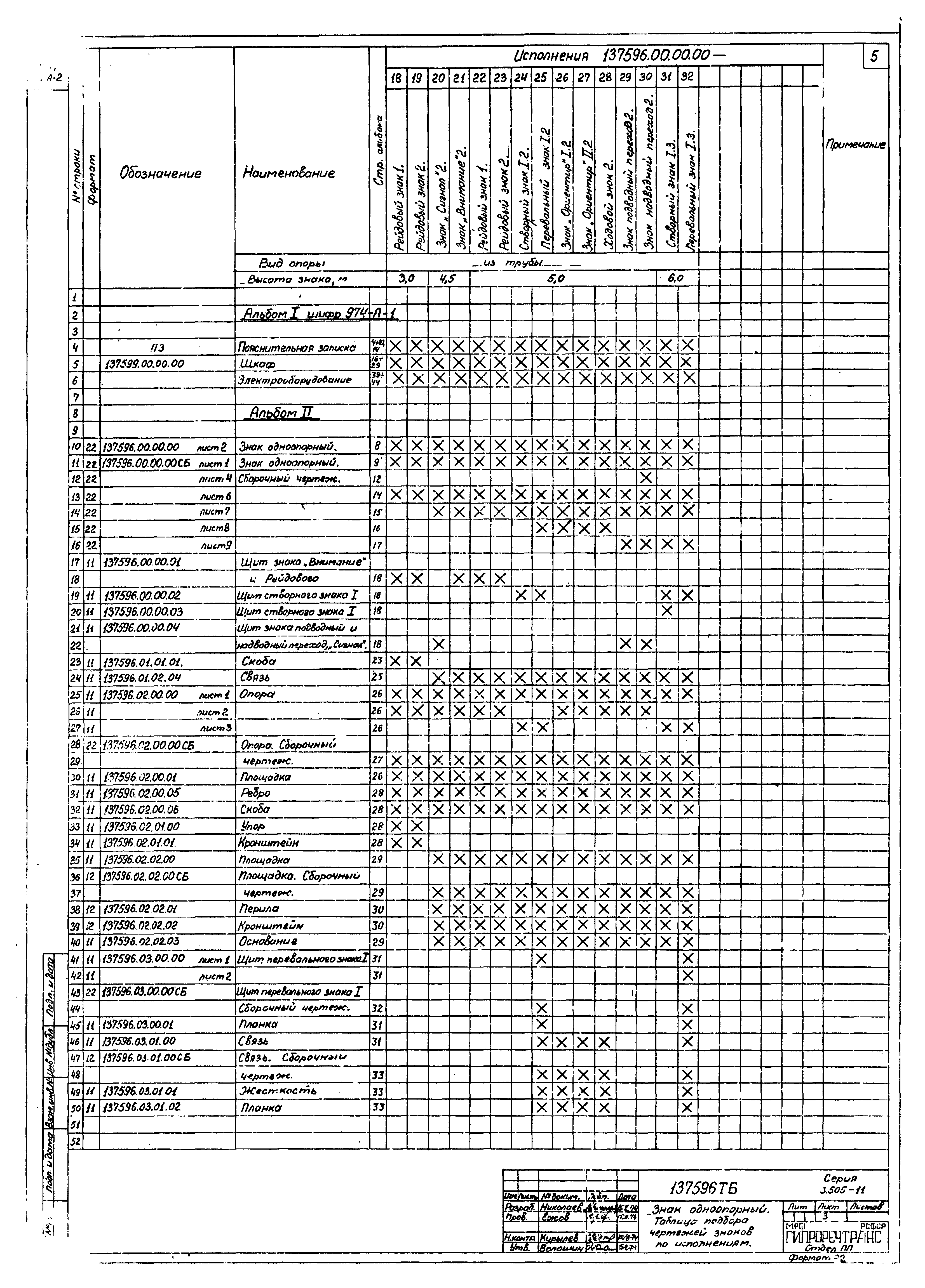 Серия 3.505-11