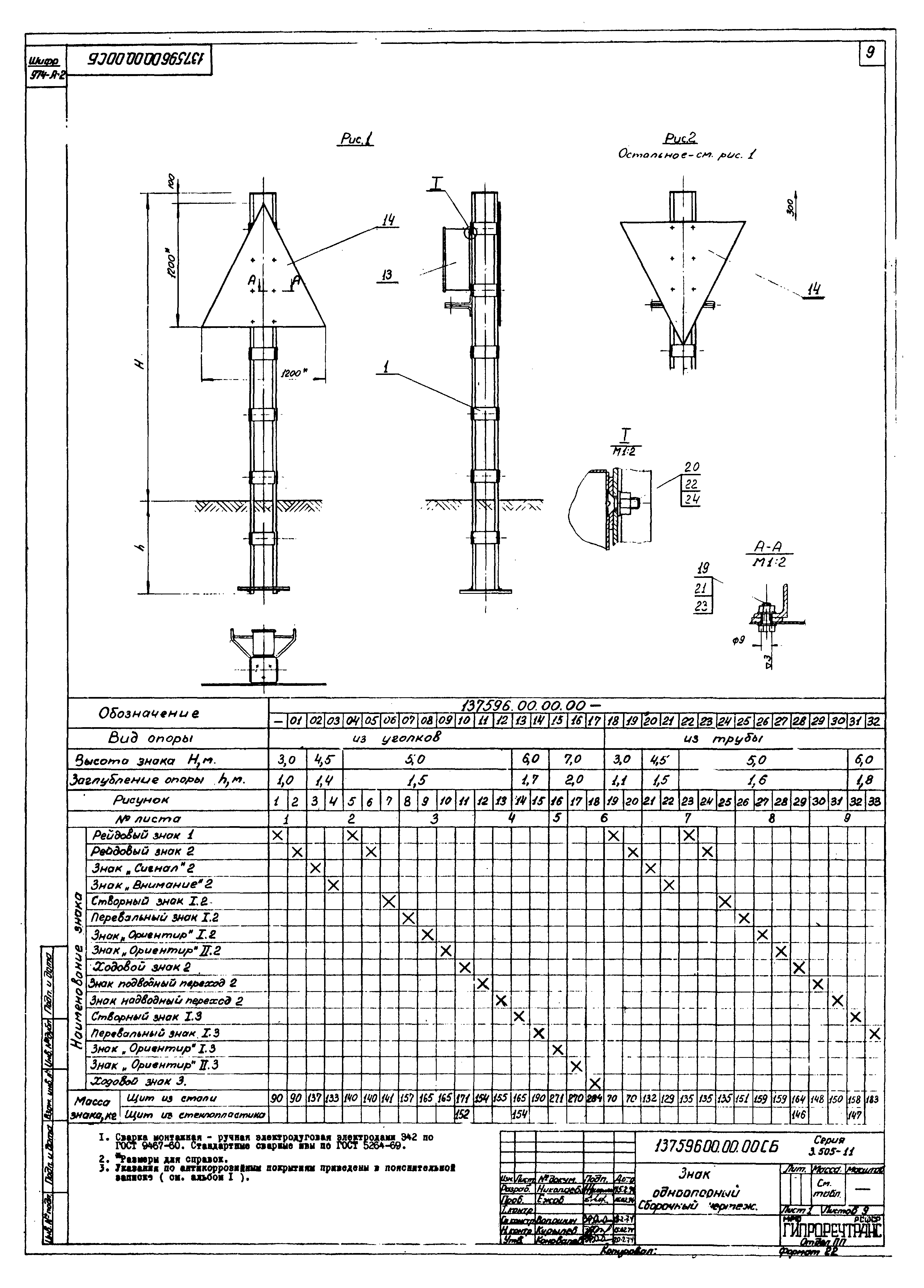 Серия 3.505-11