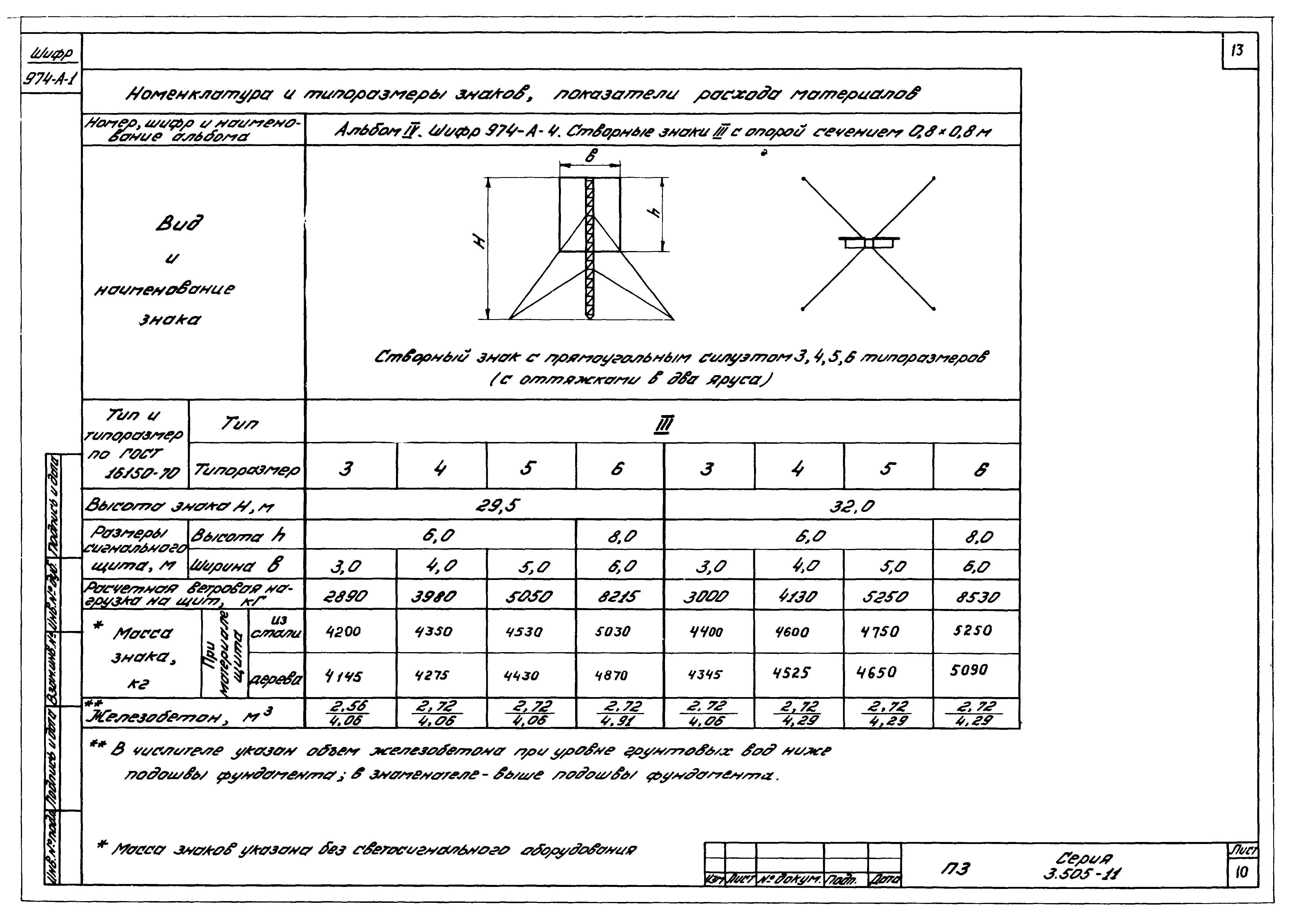 Серия 3.505-11