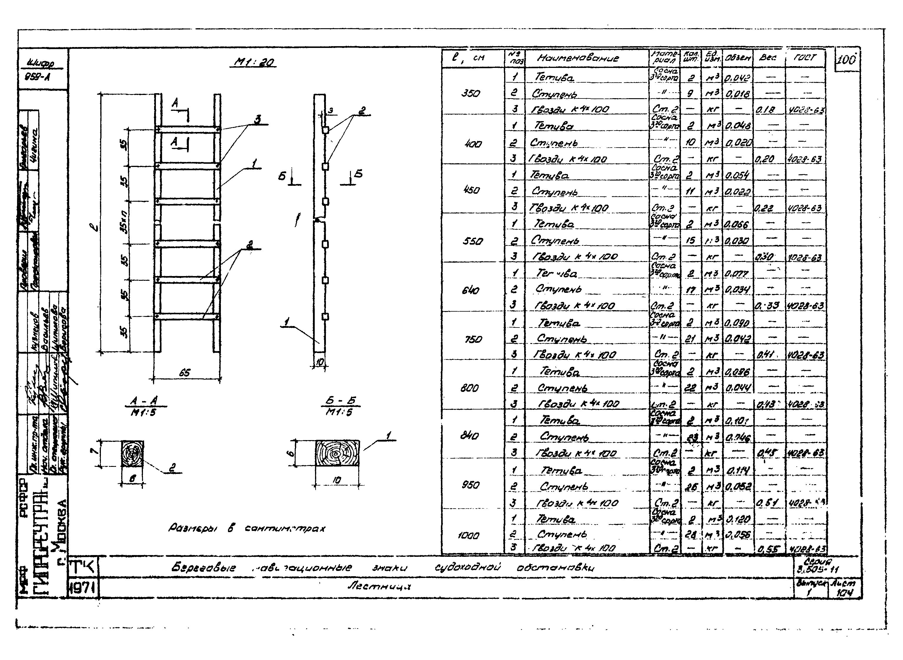 Серия 3.505-11