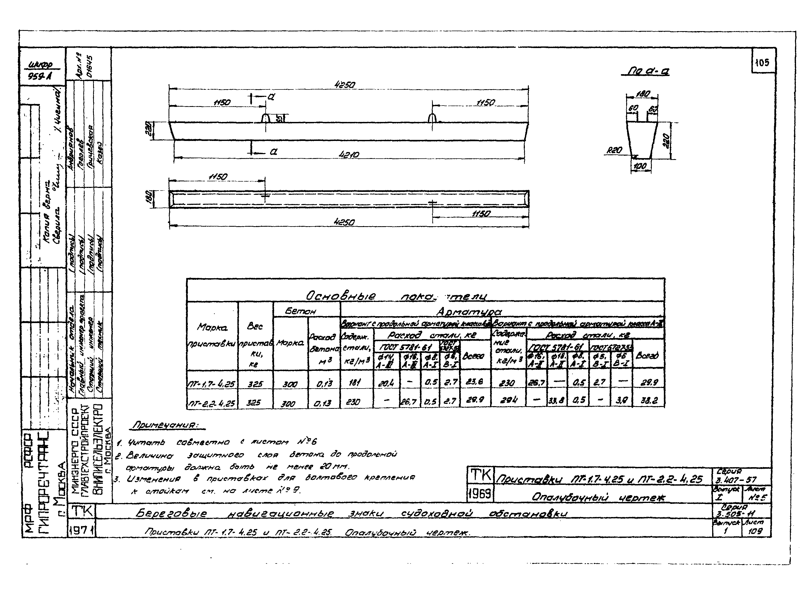 Серия 3.505-11