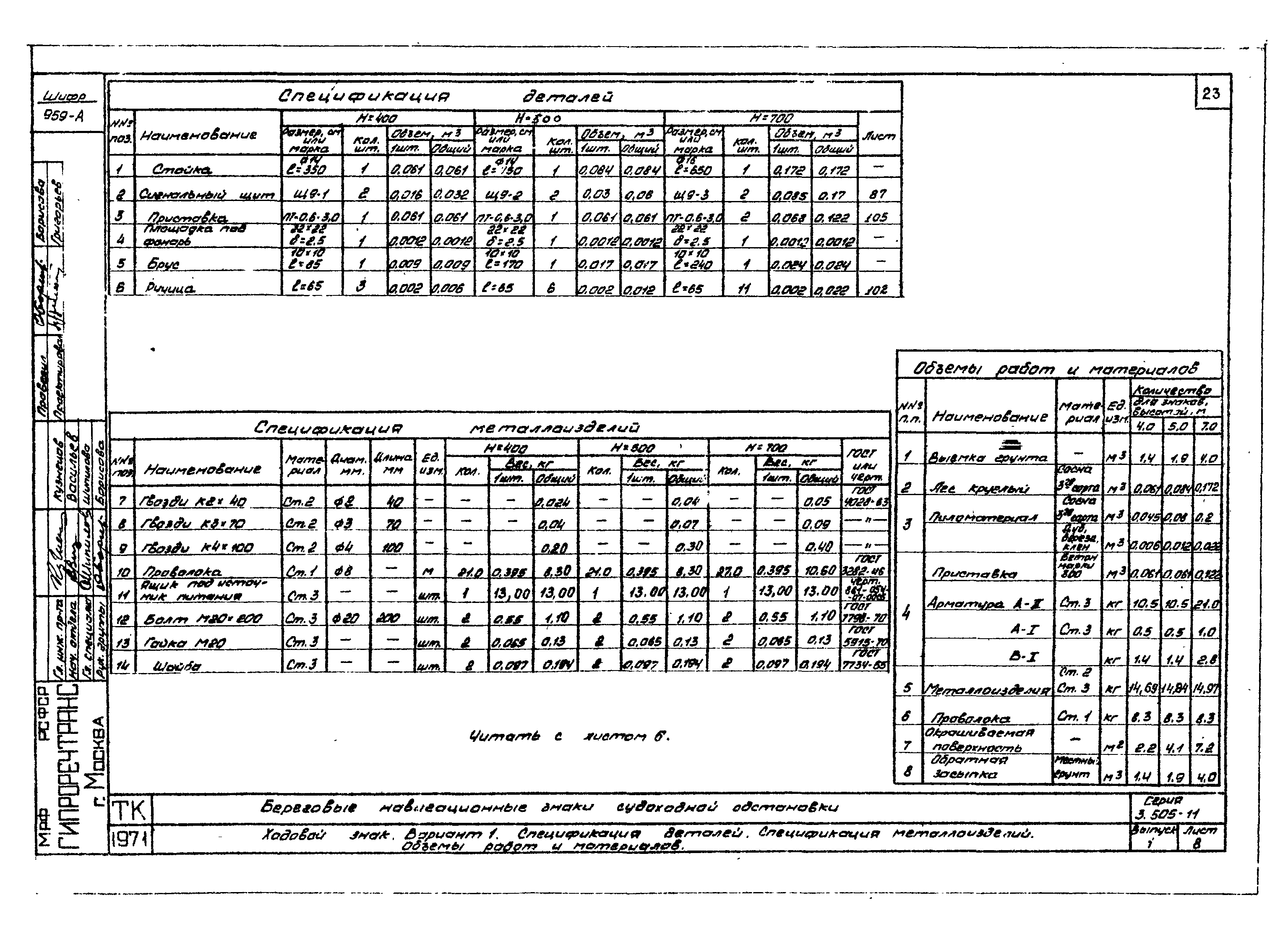 Серия 3.505-11