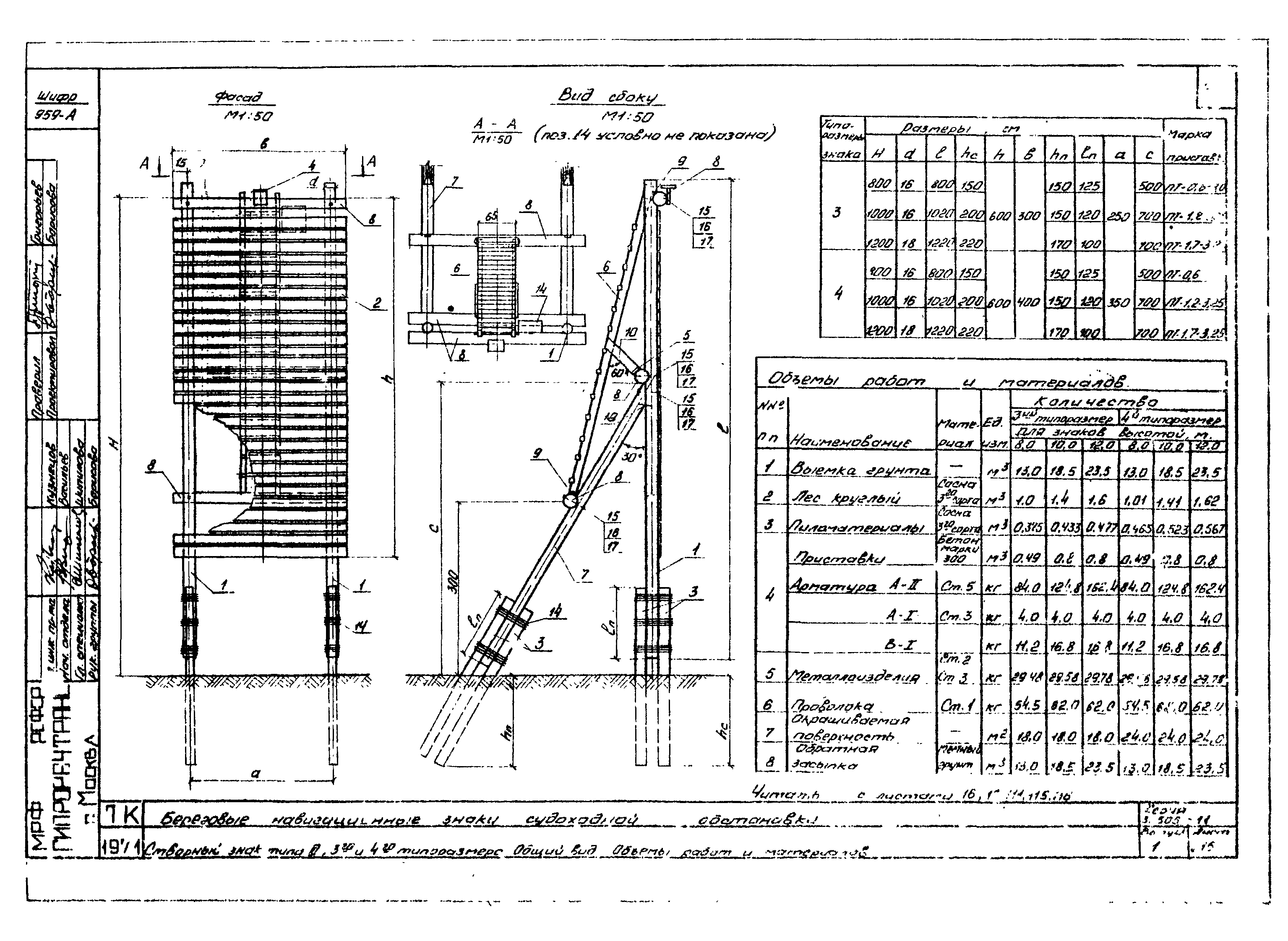 Серия 3.505-11