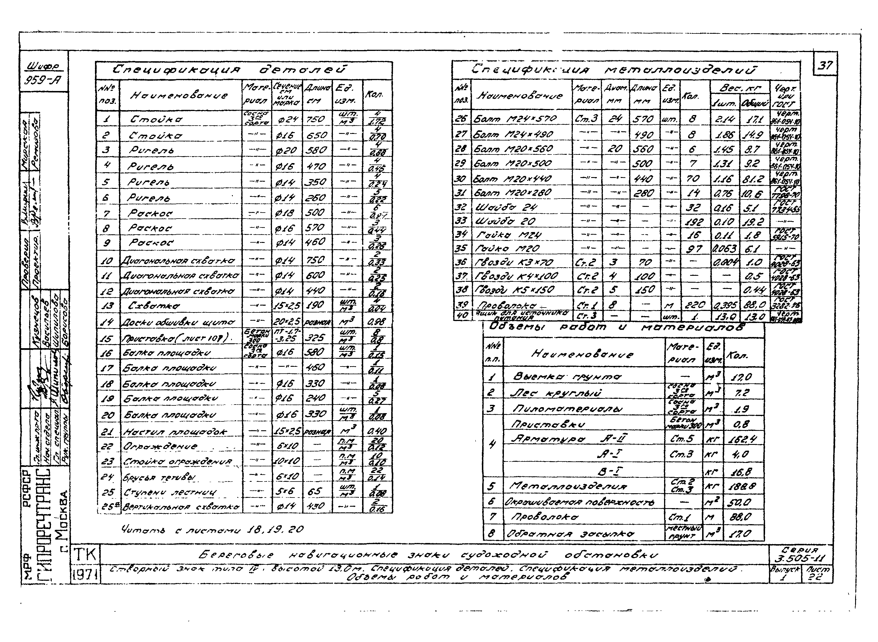 Серия 3.505-11