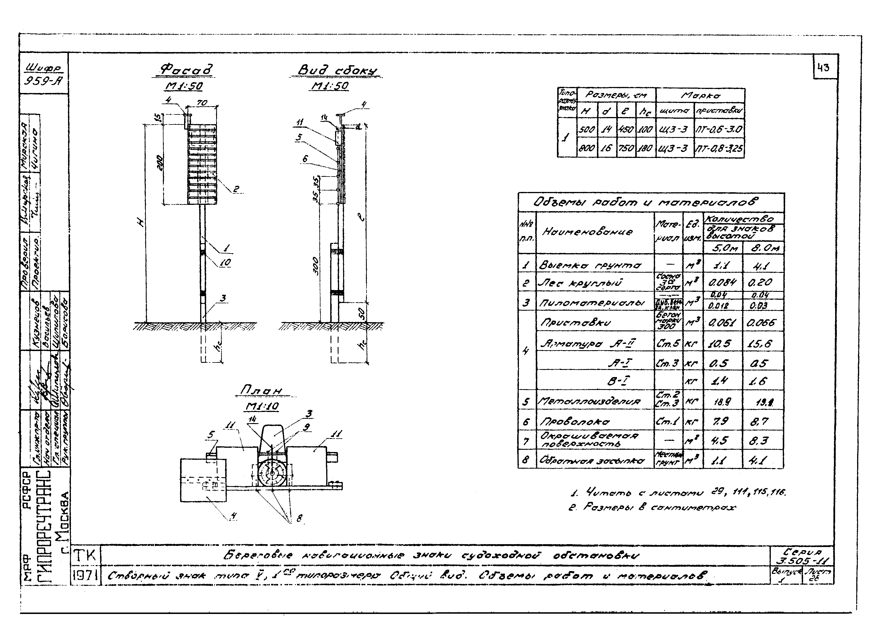 Серия 3.505-11